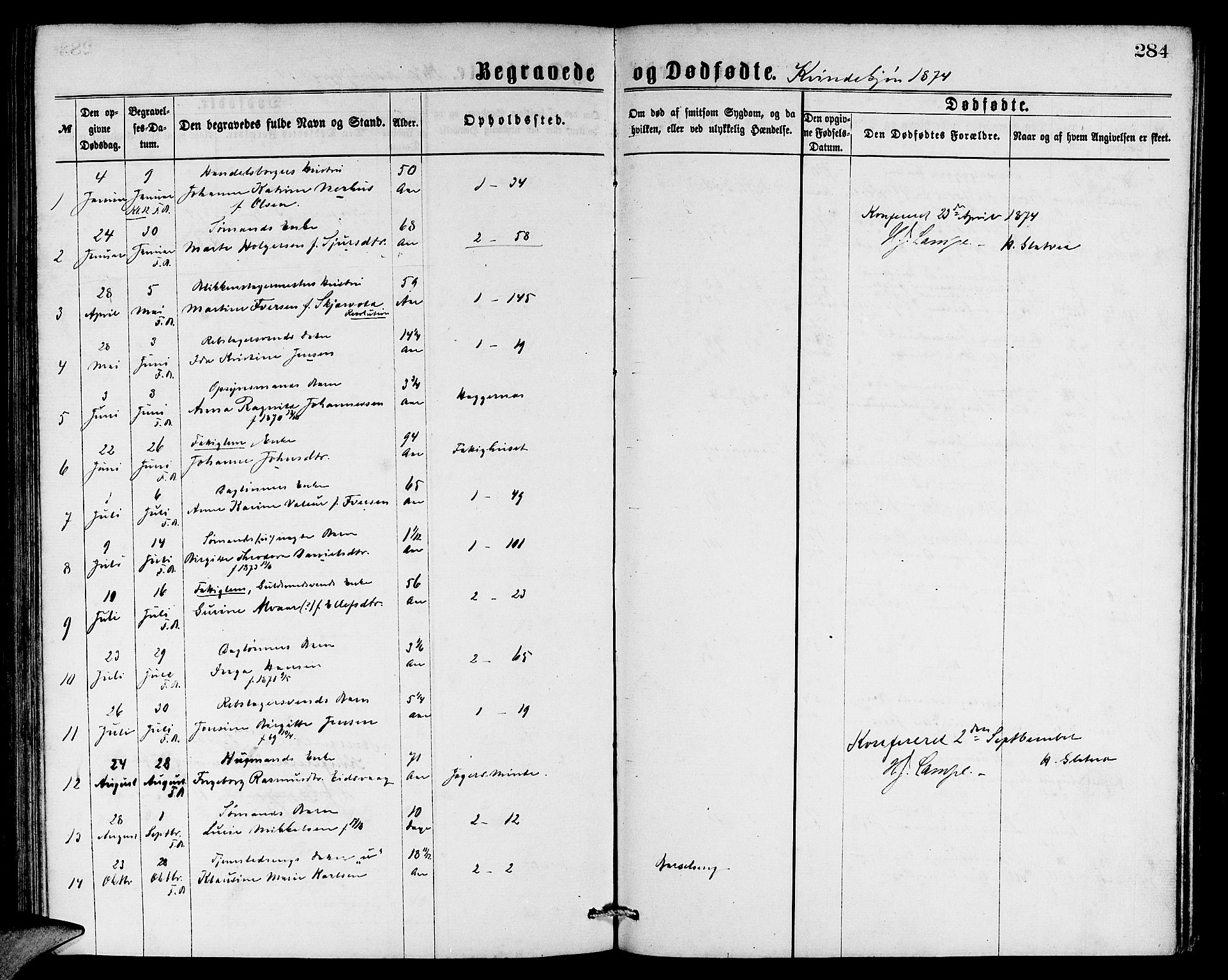 Sandviken Sokneprestembete, AV/SAB-A-77601/H/Hb: Parish register (copy) no. A 1, 1867-1879, p. 284