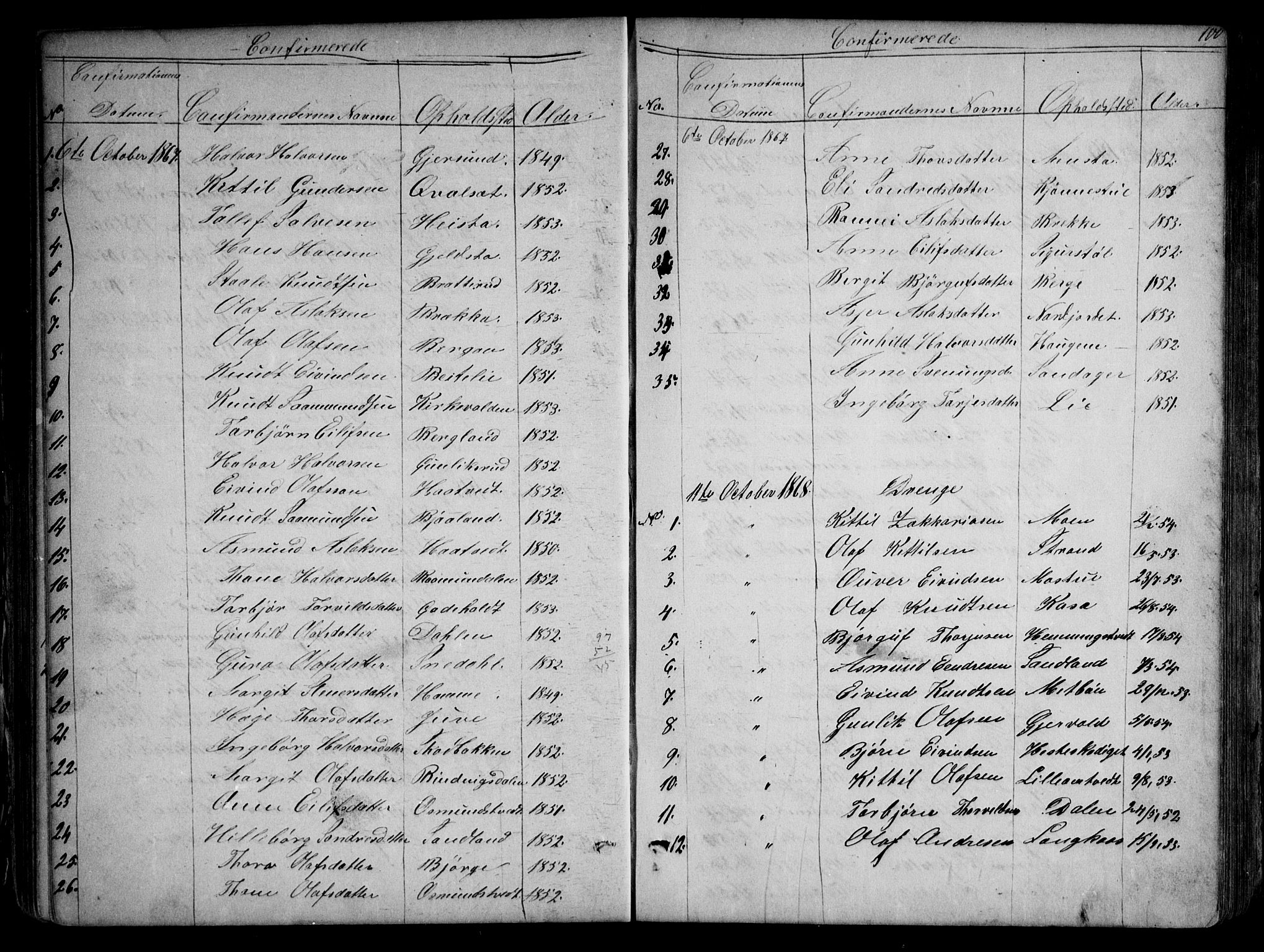 Kviteseid kirkebøker, SAKO/A-276/G/Gb/L0002: Parish register (copy) no. II 2, 1850-1892, p. 100