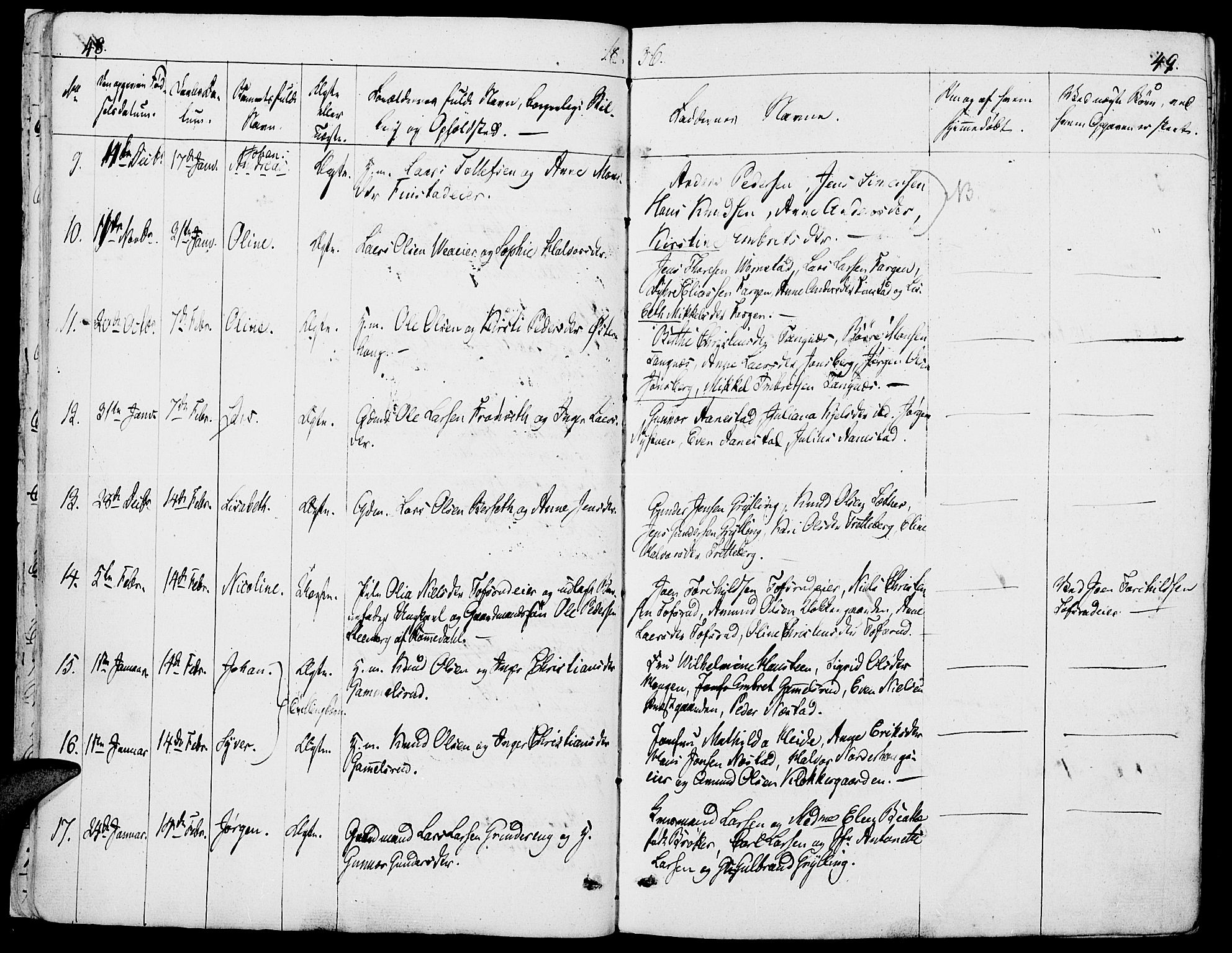 Løten prestekontor, SAH/PREST-022/K/Ka/L0006: Parish register (official) no. 6, 1832-1849, p. 48-49