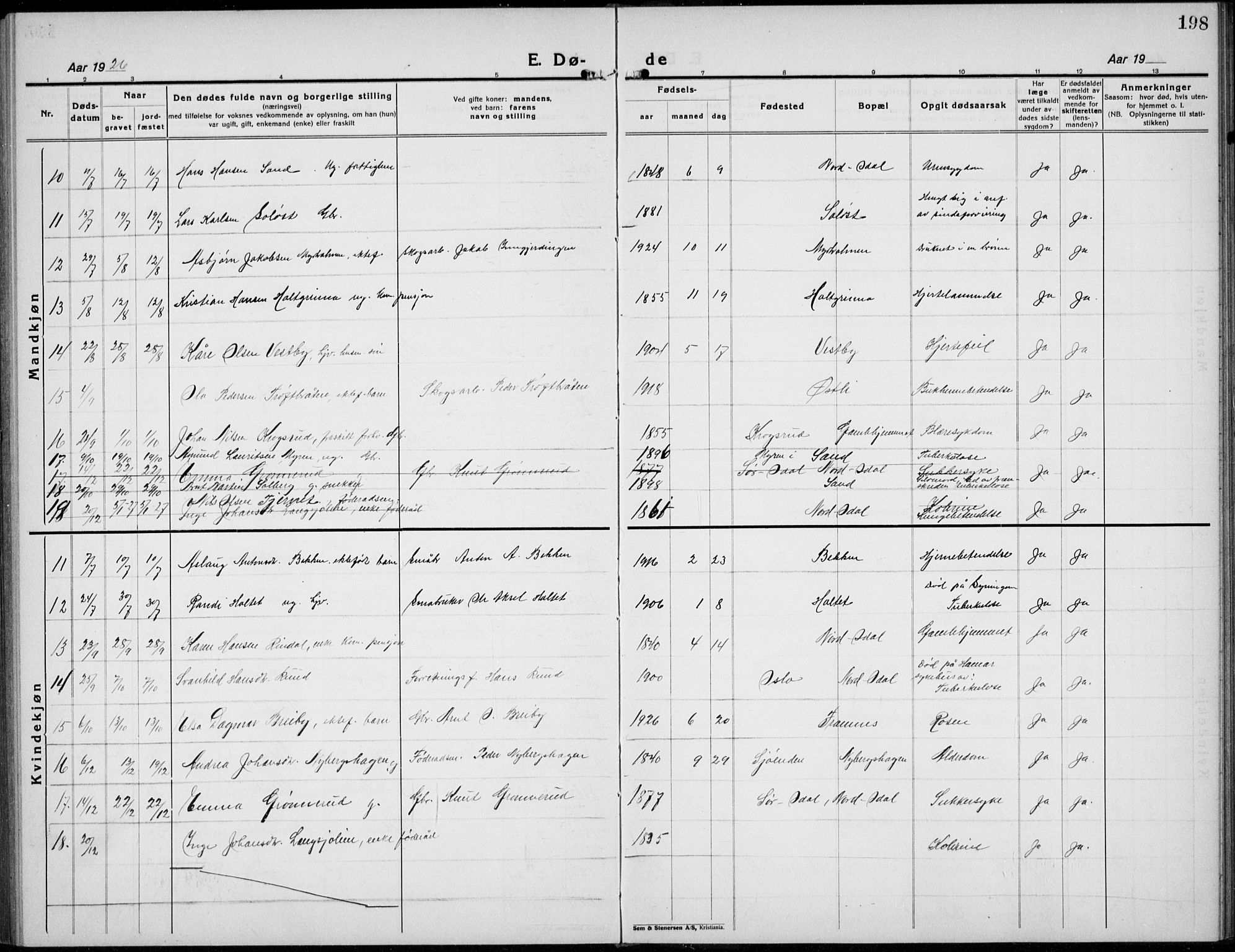 Nord-Odal prestekontor, AV/SAH-PREST-032/H/Ha/Hab/L0005: Parish register (copy) no. 5, 1924-1938, p. 198