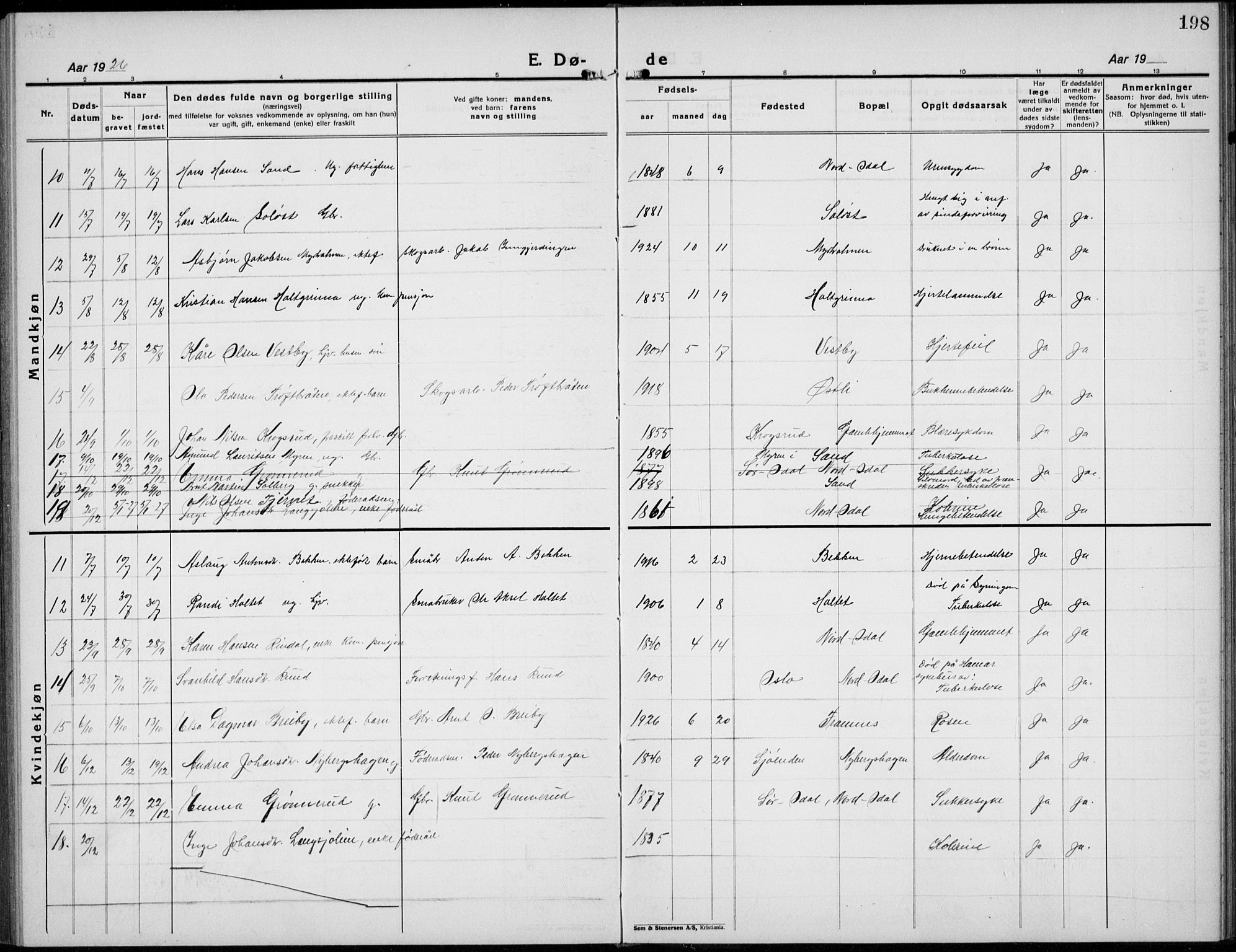 Nord-Odal prestekontor, SAH/PREST-032/H/Ha/Hab/L0005: Parish register (copy) no. 5, 1924-1938, p. 198