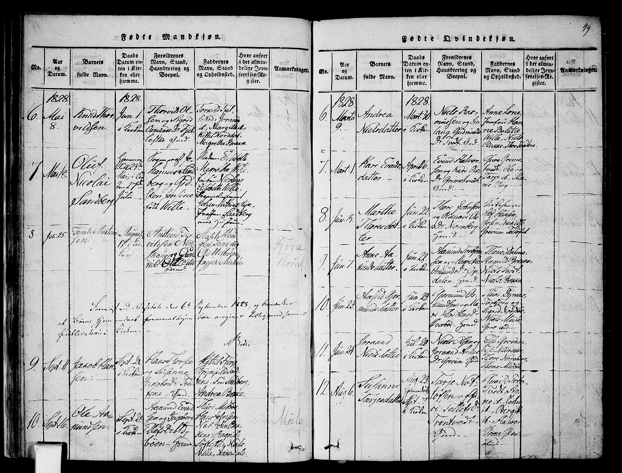 Nissedal kirkebøker, AV/SAKO-A-288/F/Fa/L0002: Parish register (official) no. I 2, 1814-1845, p. 49