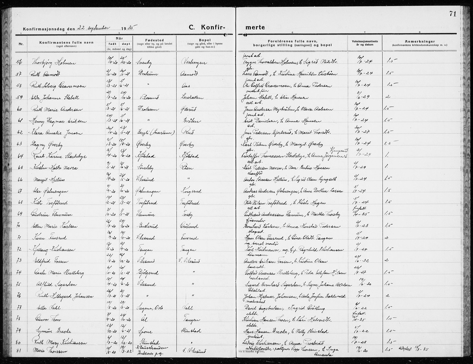 Modum kirkebøker, AV/SAKO-A-234/G/Ga/L0013: Parish register (copy) no. I 13, 1925-1938, p. 71