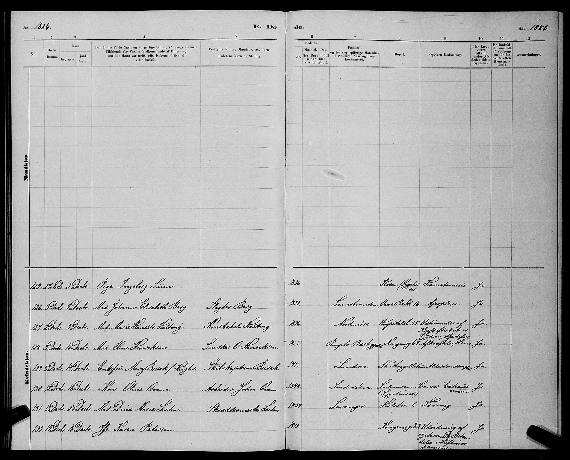 Ministerialprotokoller, klokkerbøker og fødselsregistre - Sør-Trøndelag, AV/SAT-A-1456/601/L0093: Parish register (copy) no. 601C11, 1882-1898