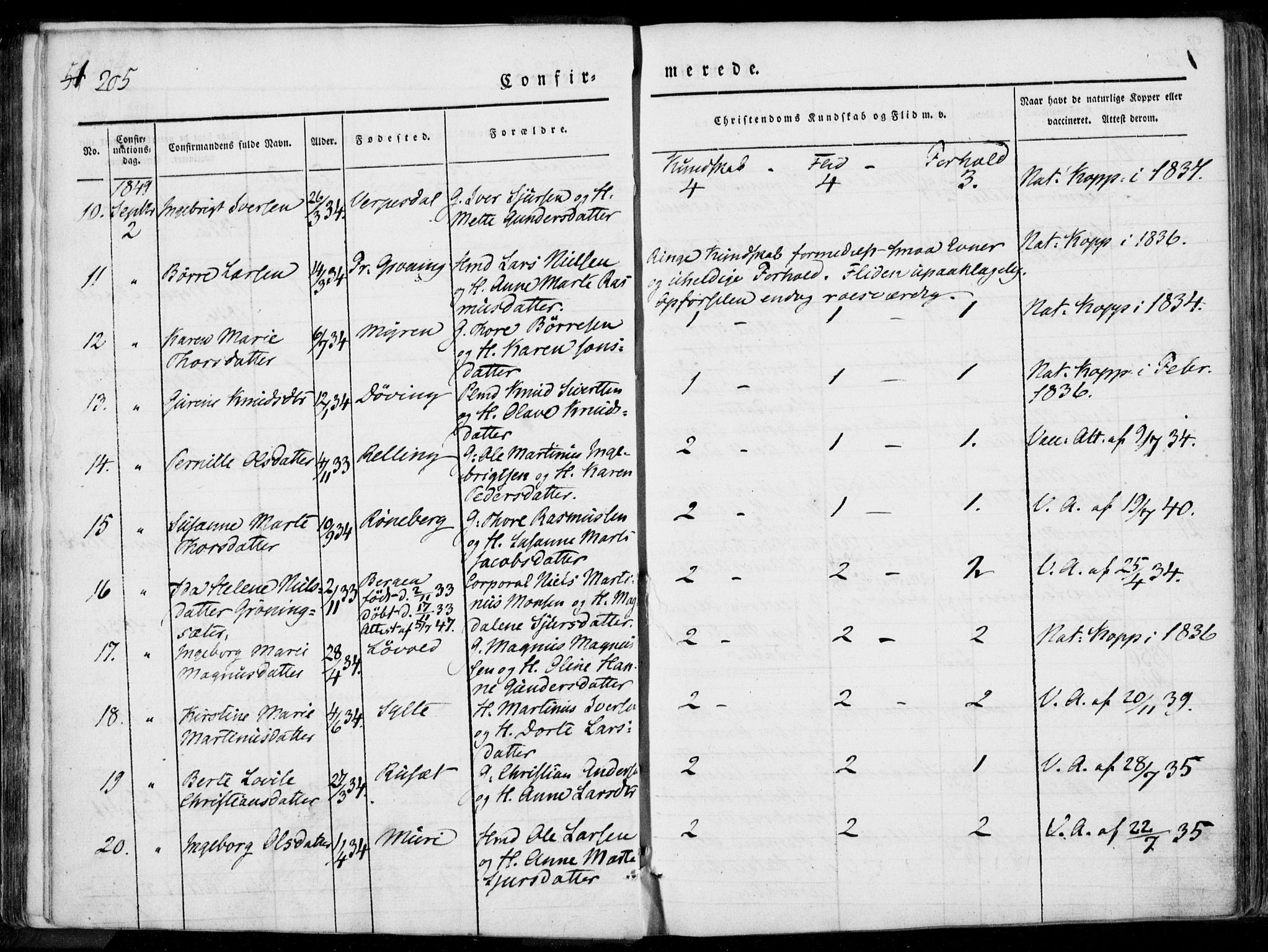 Ministerialprotokoller, klokkerbøker og fødselsregistre - Møre og Romsdal, AV/SAT-A-1454/519/L0248: Parish register (official) no. 519A07, 1829-1860, p. 205