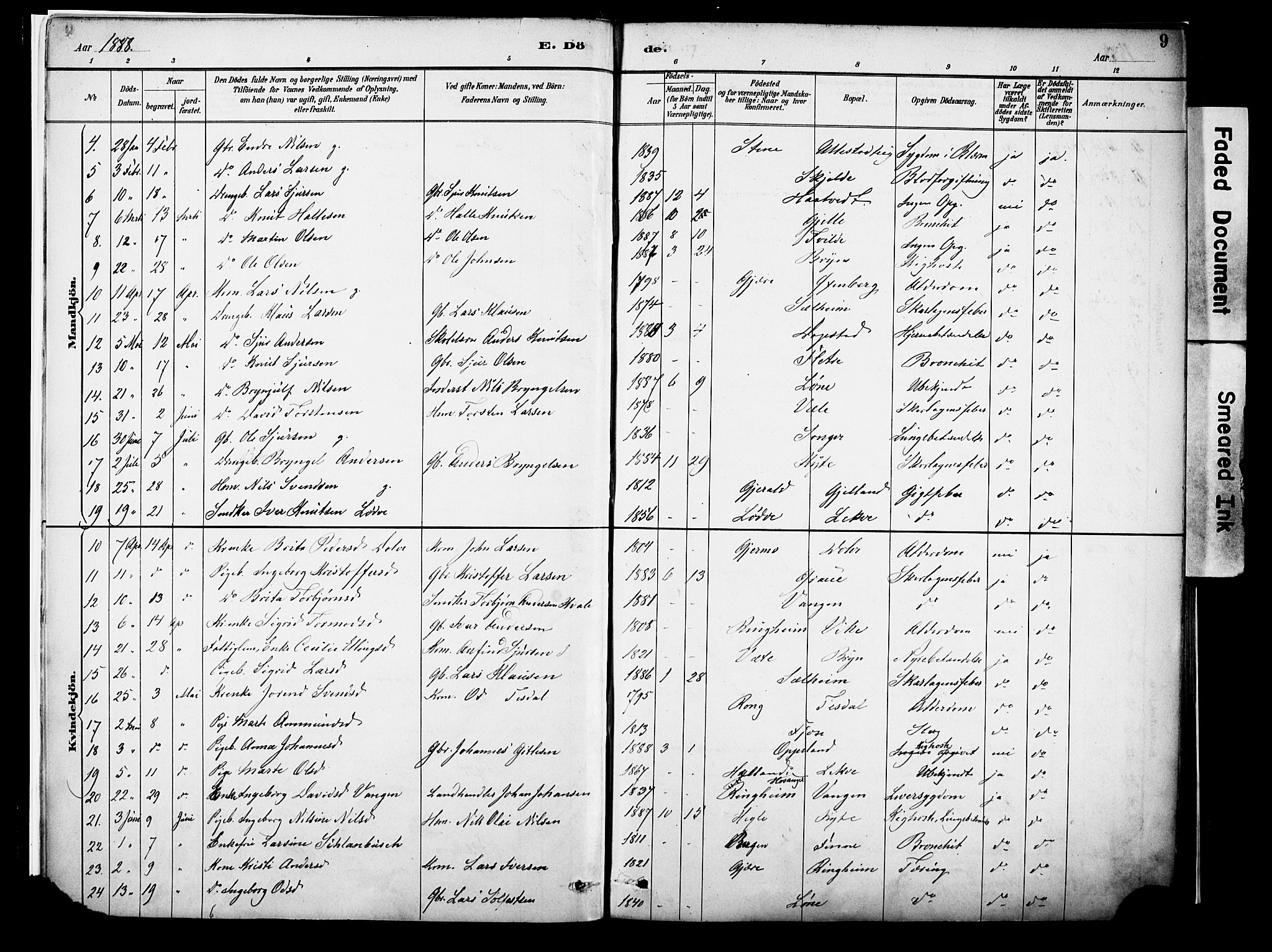 Voss sokneprestembete, AV/SAB-A-79001/H/Haa: Parish register (official) no. A 22, 1887-1909, p. 9