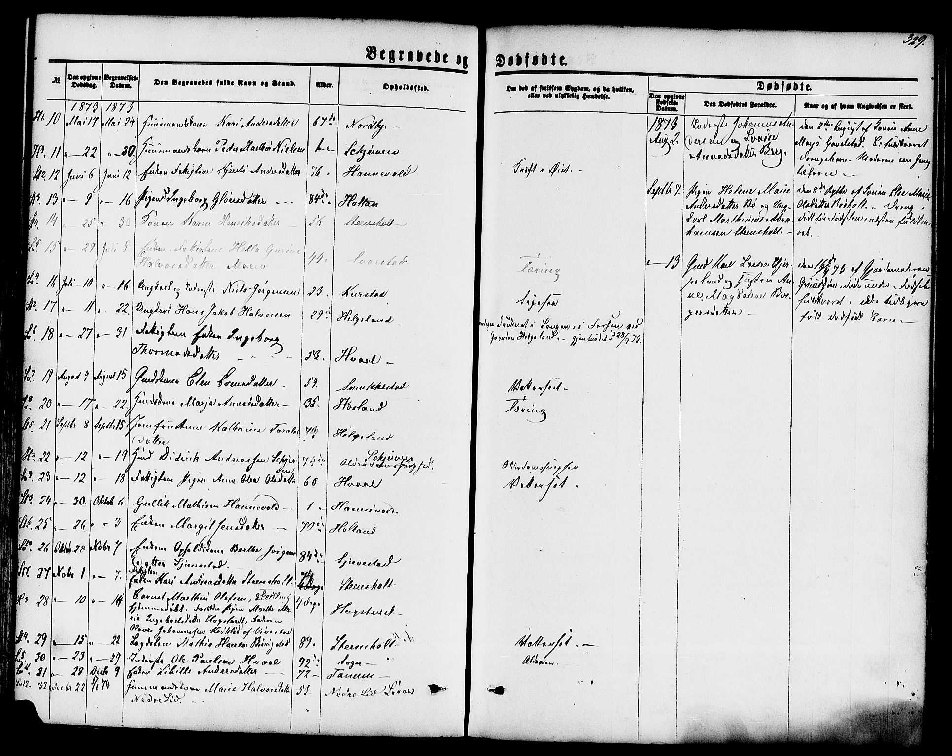 Lardal kirkebøker, SAKO/A-350/F/Fa/L0007: Parish register (official) no. I 7, 1861-1880, p. 329