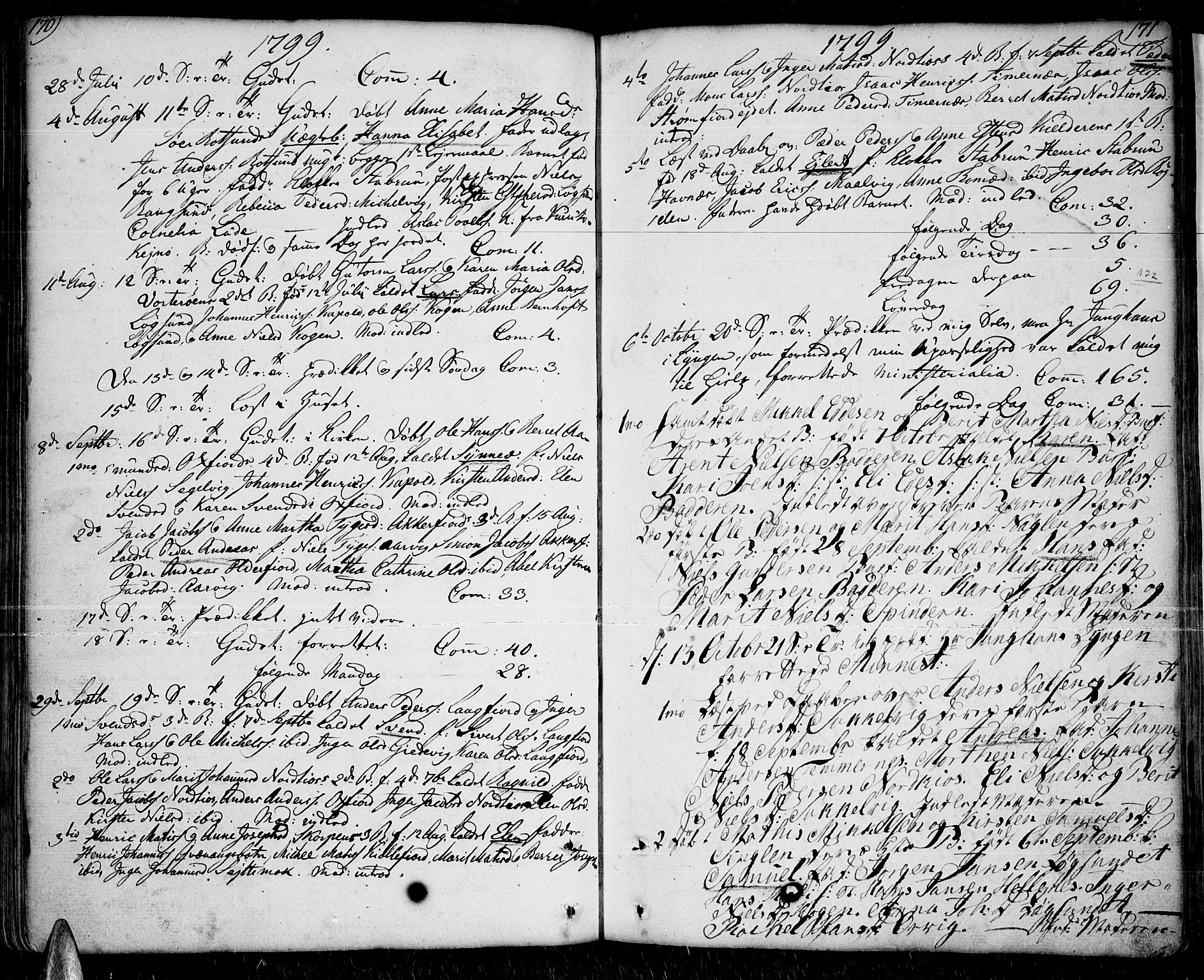 Skjervøy sokneprestkontor, SATØ/S-1300/H/Ha/Haa/L0002kirke: Parish register (official) no. 2, 1781-1817, p. 170-171