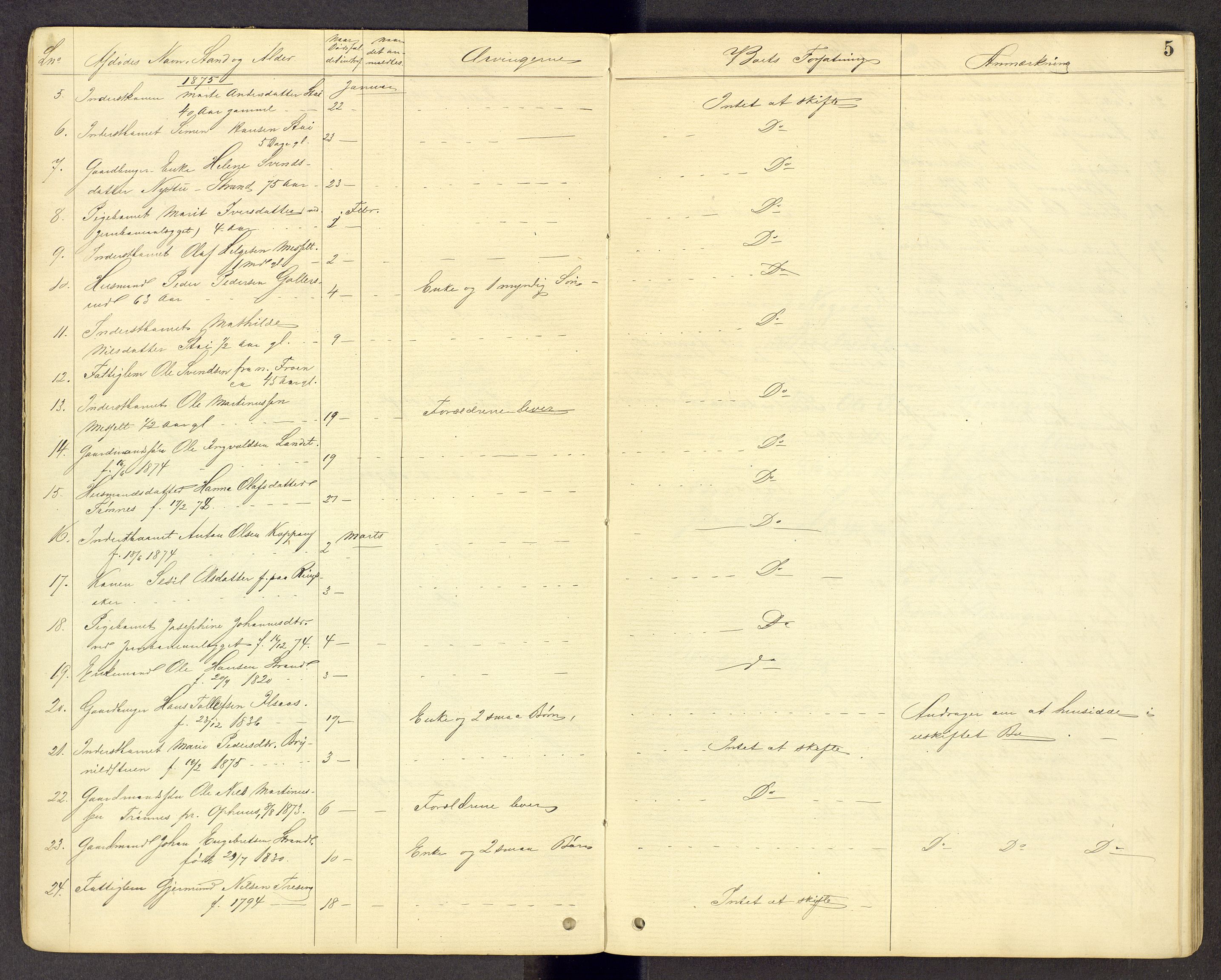 Sør-Østerdal sorenskriveri, AV/SAH-TING-018/J/Jg/L0014: Dødsfallsjournal, 1874-1908, p. 5