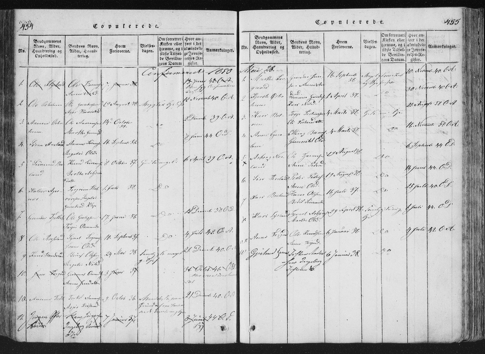 Åseral sokneprestkontor, SAK/1111-0051/F/Fa/L0001: Parish register (official) no. A 1, 1815-1853, p. 454-455