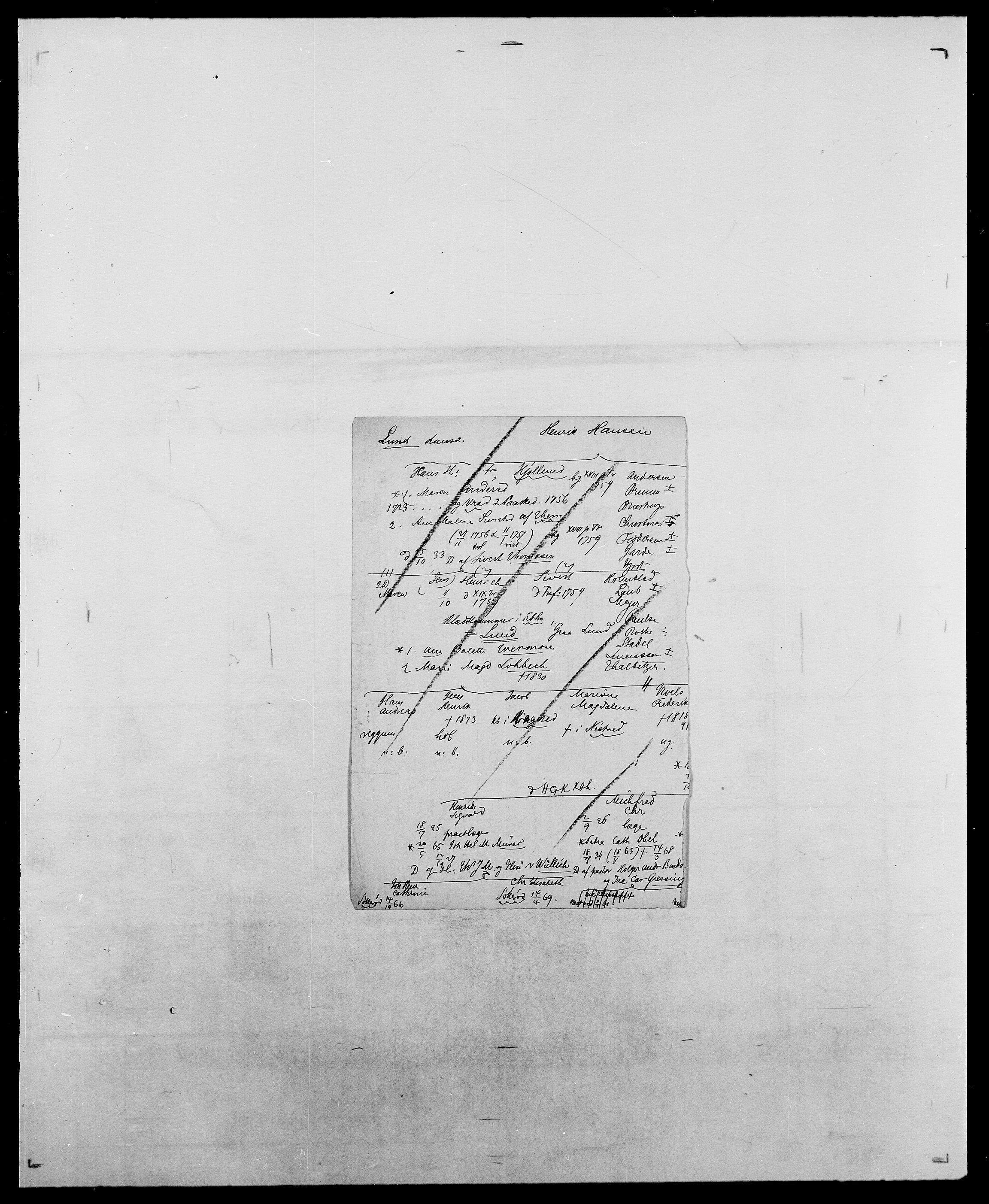 Delgobe, Charles Antoine - samling, AV/SAO-PAO-0038/D/Da/L0036: Skaanør - Staverskov, p. 929