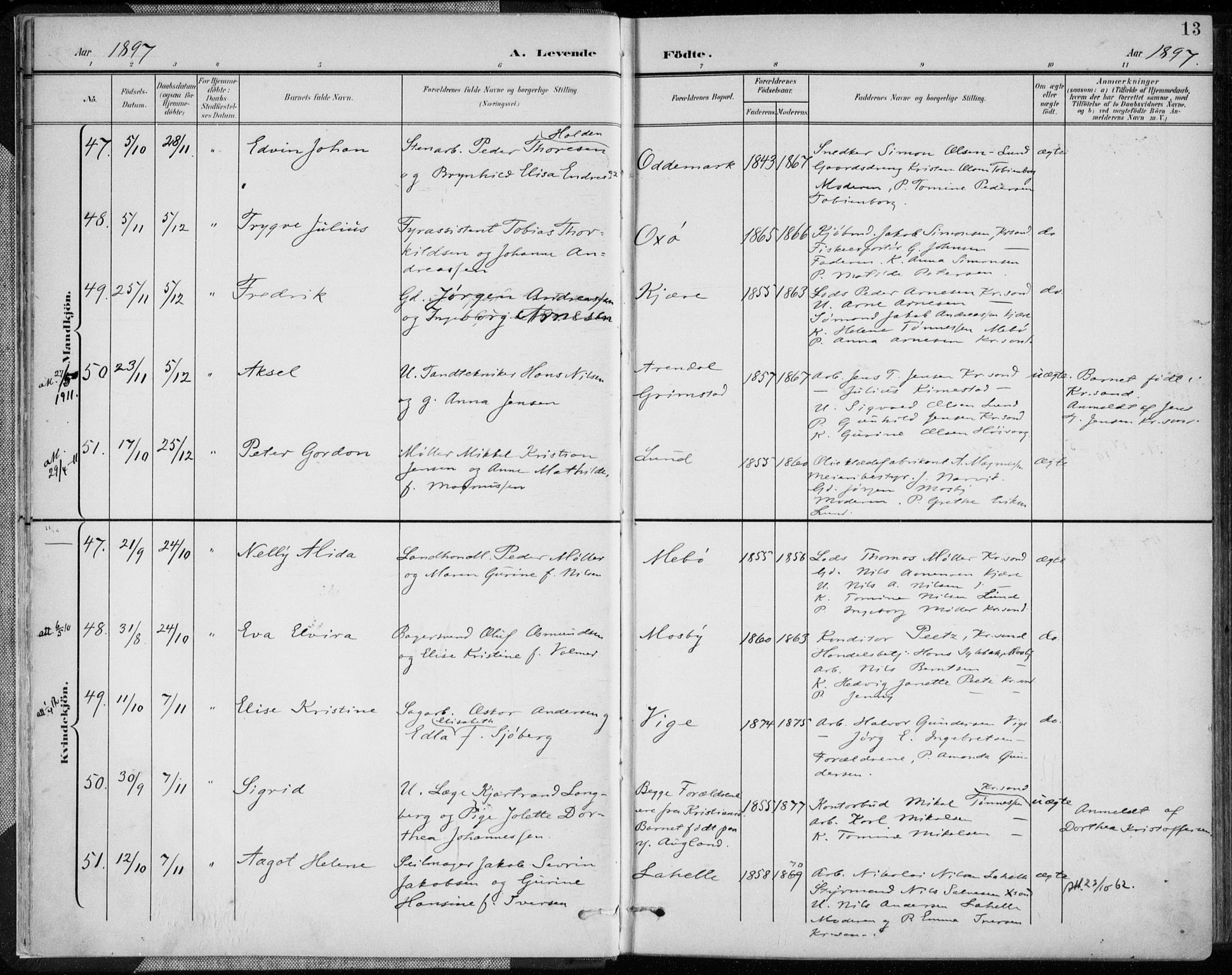 Oddernes sokneprestkontor, AV/SAK-1111-0033/F/Fa/Faa/L0010: Parish register (official) no. A 10, 1897-1911, p. 13