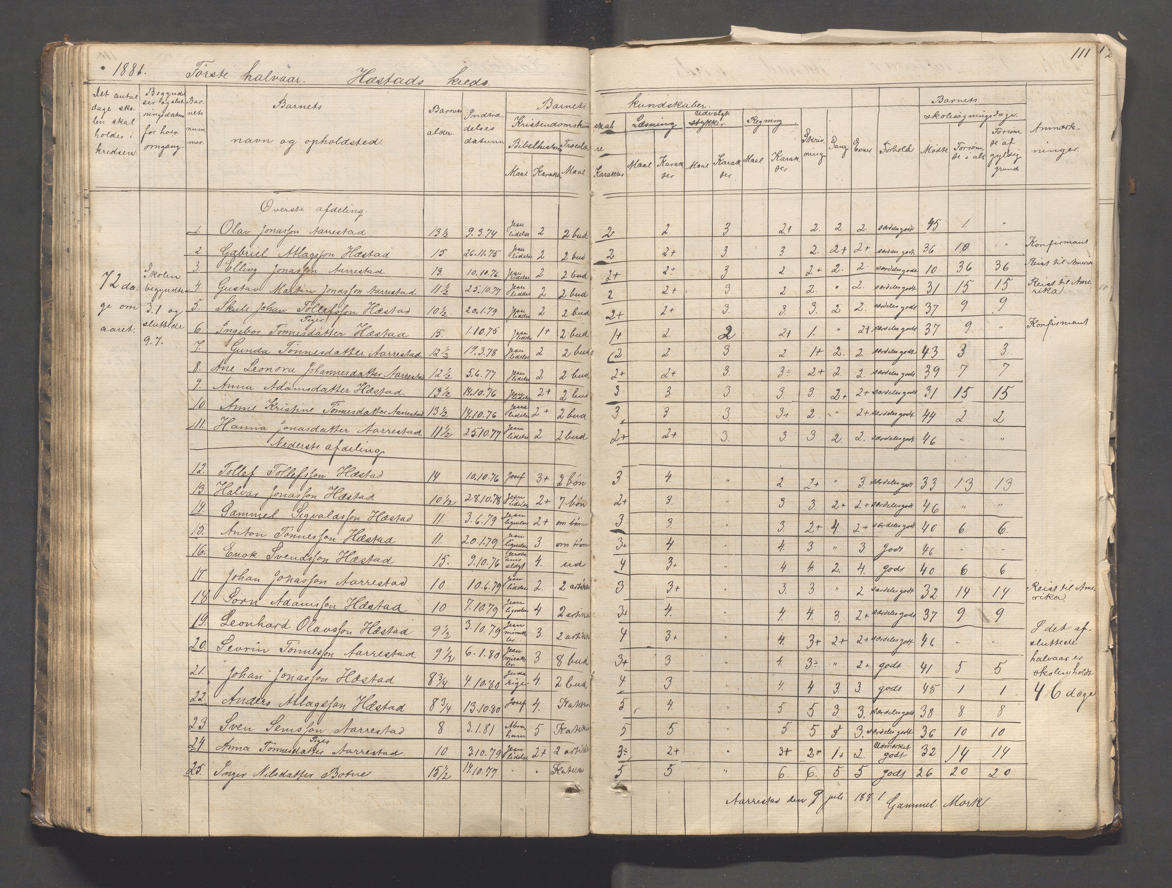 Helleland kommune - Skolekommisjonen/skolestyret, IKAR/K-100486/H/L0003: Skoleprotokoll - Nordre distrikt, 1858-1888, p. 111