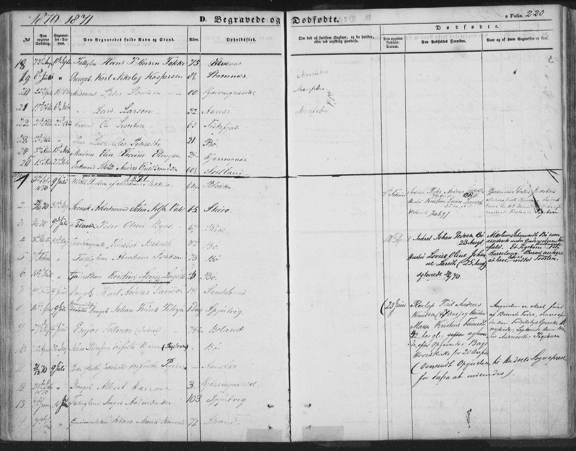 Ministerialprotokoller, klokkerbøker og fødselsregistre - Nordland, AV/SAT-A-1459/895/L1369: Parish register (official) no. 895A04, 1852-1872, p. 220