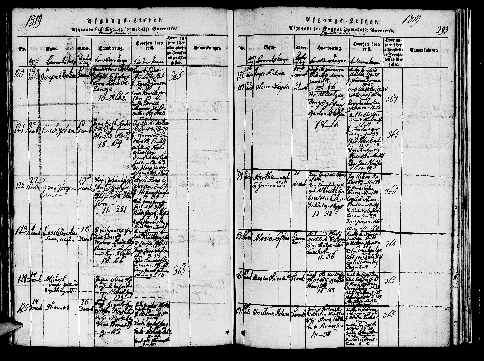 Domkirken sokneprestembete, AV/SAB-A-74801/H/Haa/L0010: Parish register (official) no. A 10, 1816-1821, p. 293