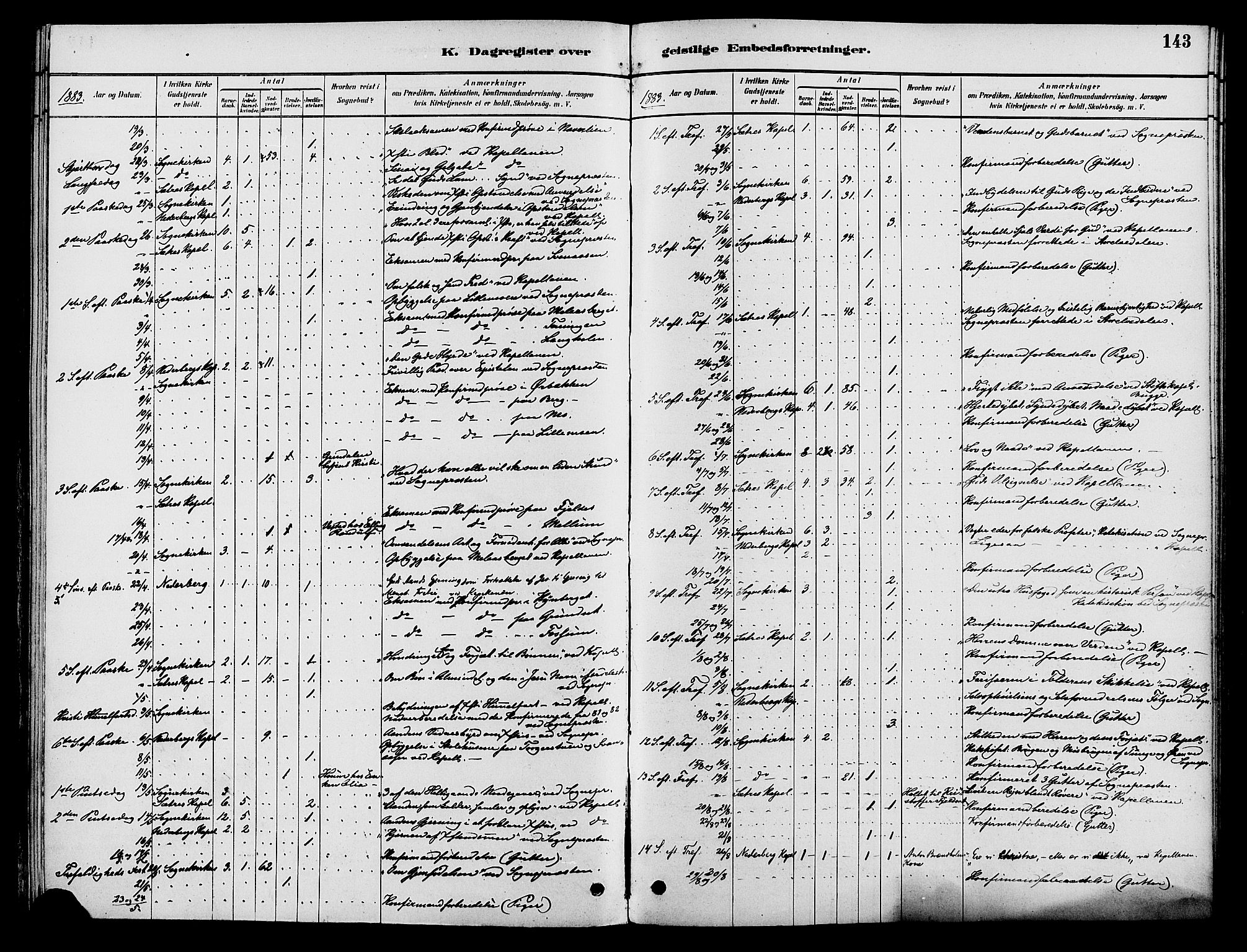 Elverum prestekontor, AV/SAH-PREST-044/H/Ha/Haa/L0012: Parish register (official) no. 12, 1880-1893, p. 143