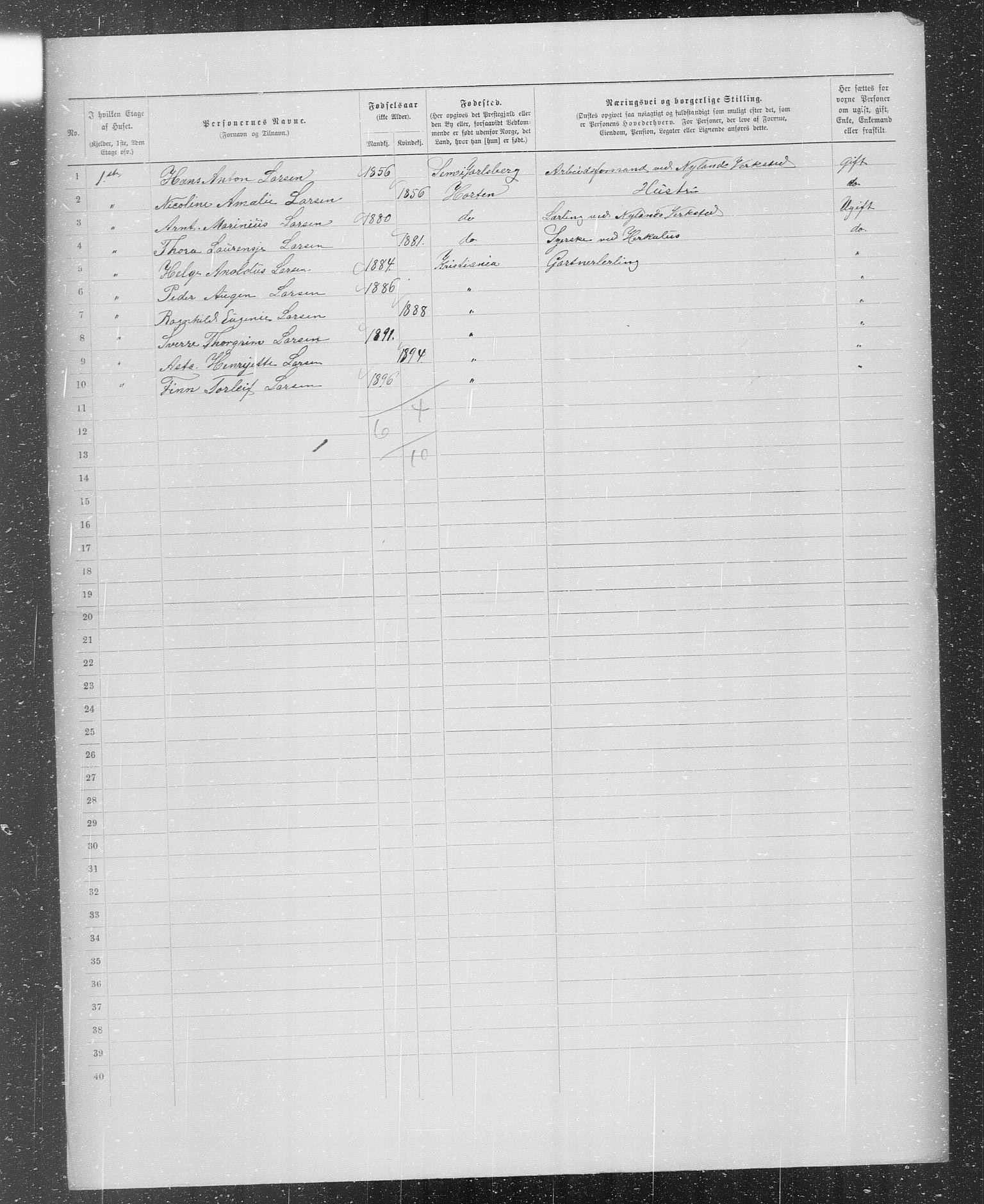 OBA, Municipal Census 1899 for Kristiania, 1899, p. 680