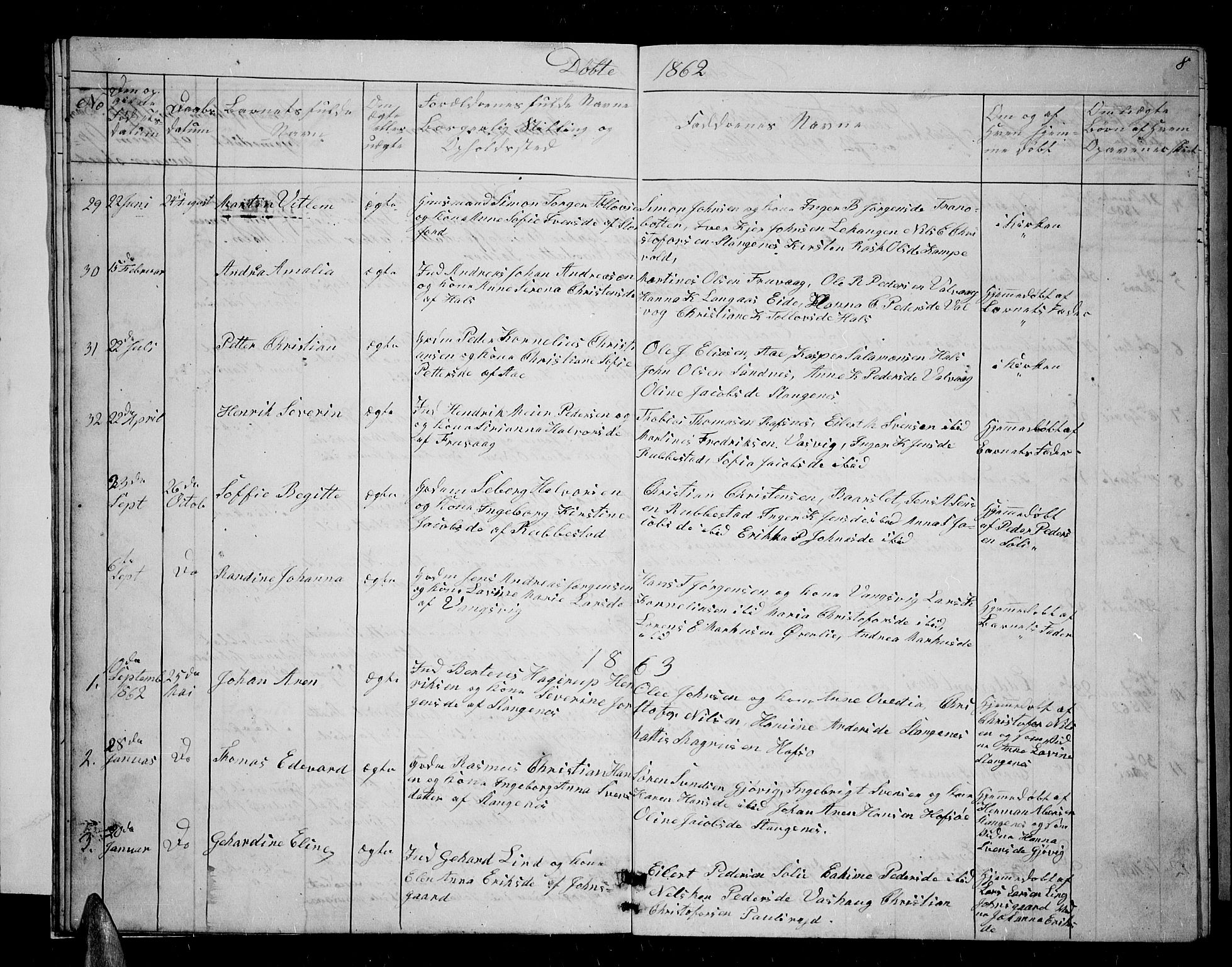 Tranøy sokneprestkontor, AV/SATØ-S-1313/I/Ia/Iab/L0003klokker: Parish register (copy) no. 3, 1861-1887, p. 8