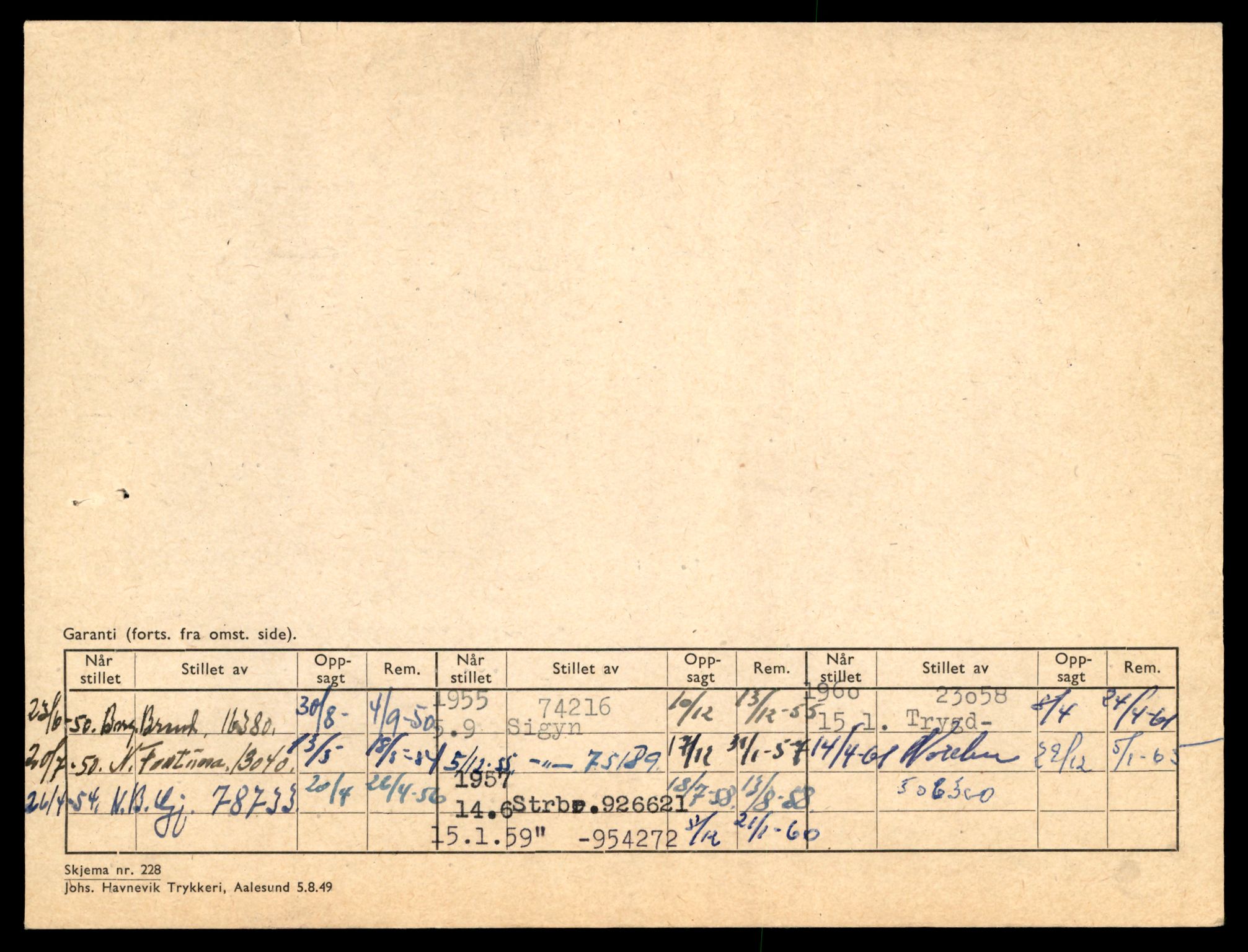 Møre og Romsdal vegkontor - Ålesund trafikkstasjon, AV/SAT-A-4099/F/Fe/L0027: Registreringskort for kjøretøy T 11161 - T 11289, 1927-1998, p. 2718