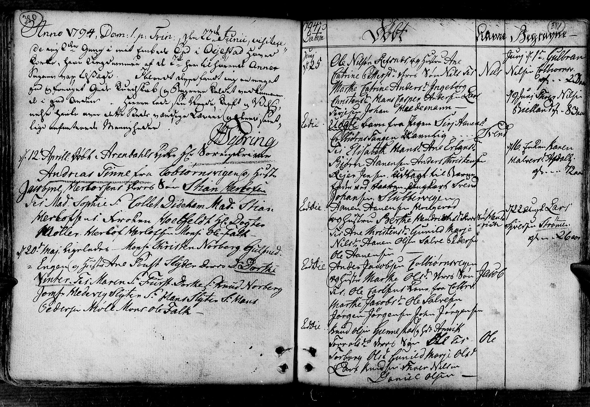 Øyestad sokneprestkontor, AV/SAK-1111-0049/F/Fa/L0008: Parish register (official) no. A 8, 1777-1804, p. 380-381