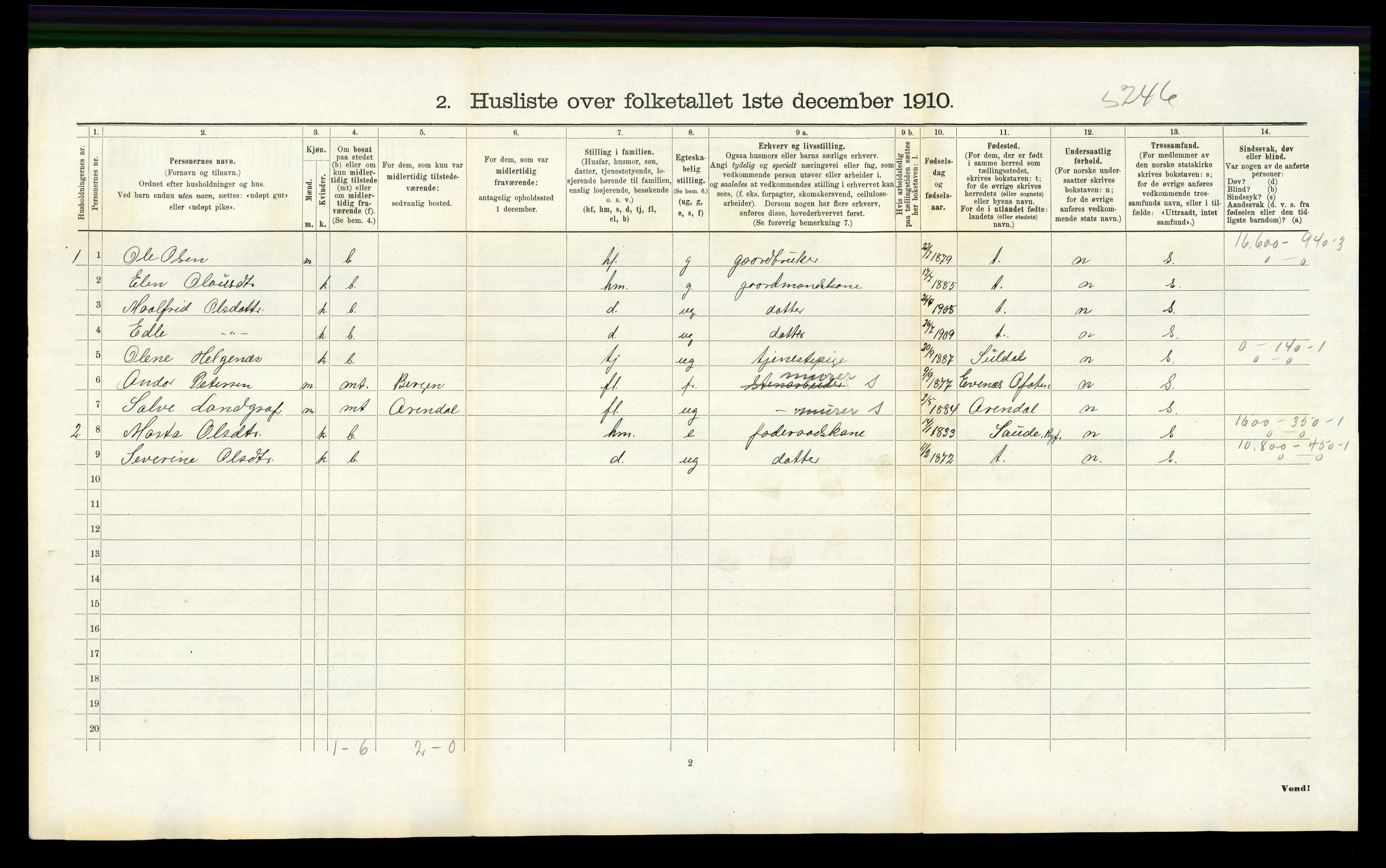 RA, 1910 census for Finnøy, 1910, p. 157