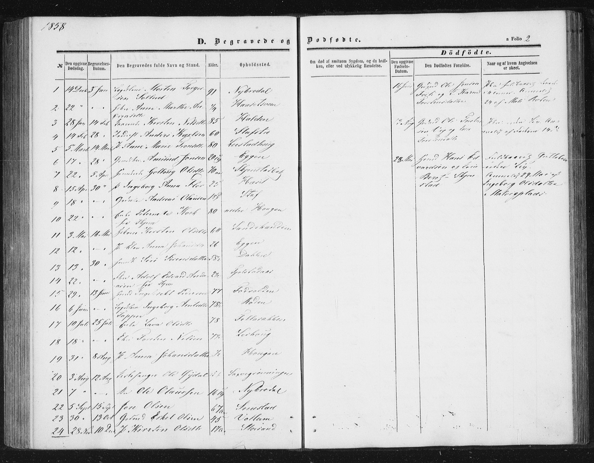 Ministerialprotokoller, klokkerbøker og fødselsregistre - Sør-Trøndelag, SAT/A-1456/616/L0408: Parish register (official) no. 616A05, 1857-1865, p. 2