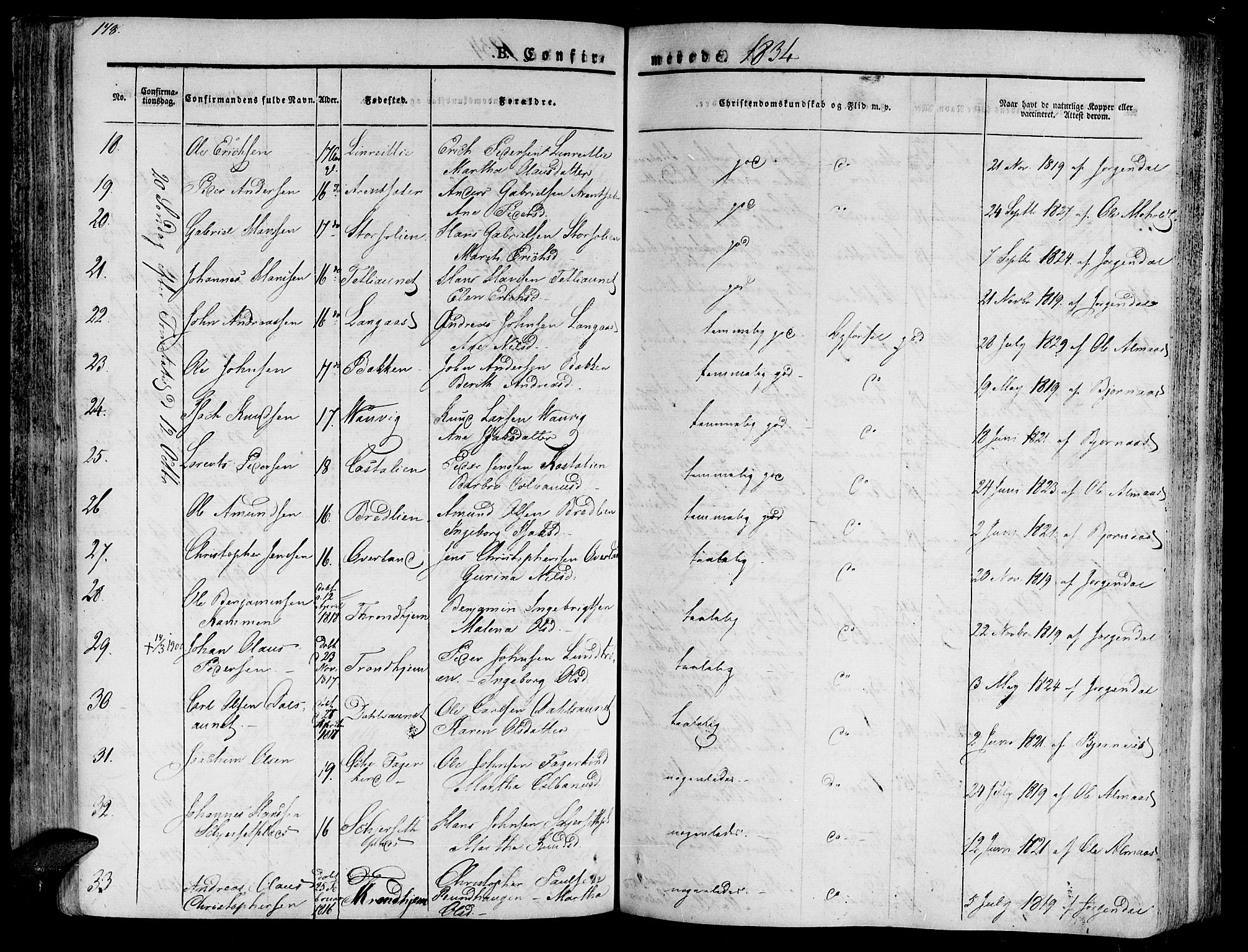 Ministerialprotokoller, klokkerbøker og fødselsregistre - Nord-Trøndelag, SAT/A-1458/701/L0006: Parish register (official) no. 701A06, 1825-1841, p. 178