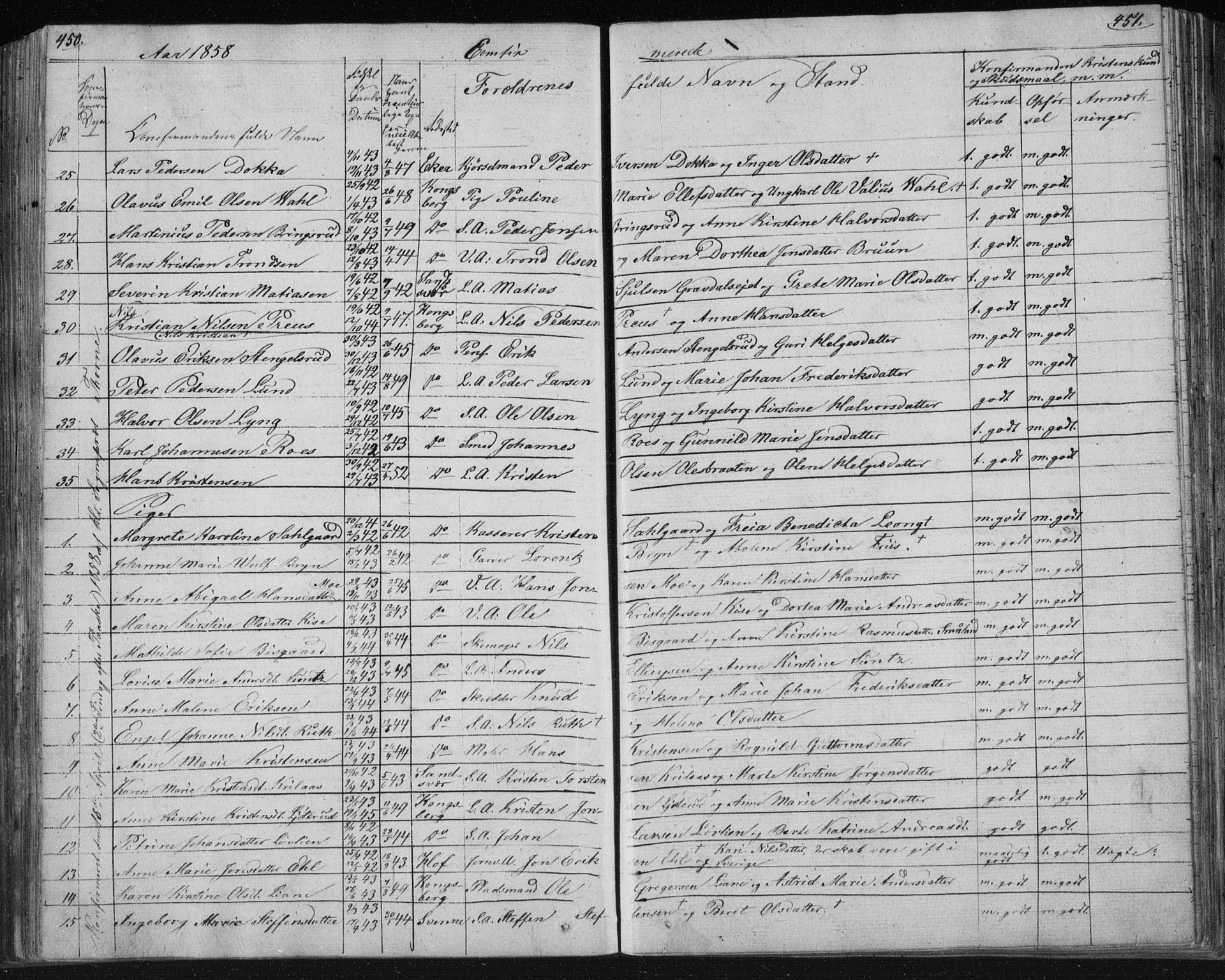 Kongsberg kirkebøker, AV/SAKO-A-22/F/Fa/L0009: Parish register (official) no. I 9, 1839-1858, p. 450-451