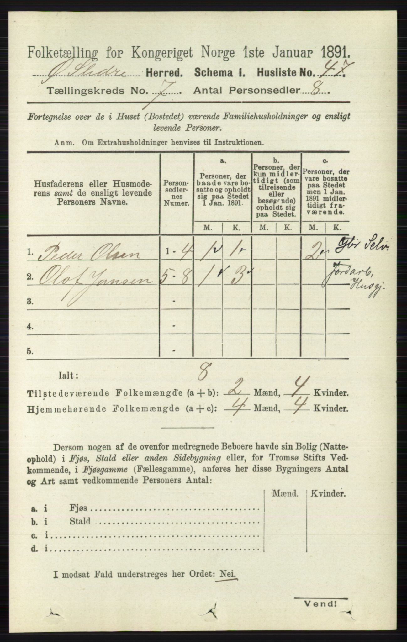 RA, 1891 census for 0544 Øystre Slidre, 1891, p. 2164