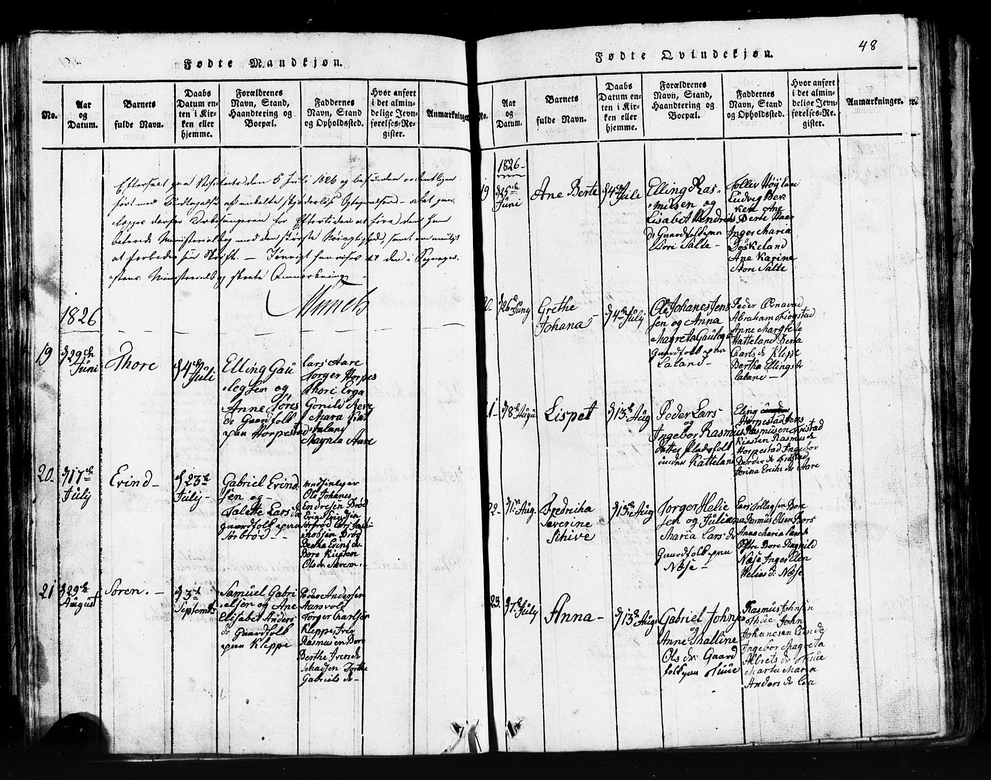 Klepp sokneprestkontor, SAST/A-101803/001/3/30BB/L0001: Parish register (copy) no.  B 1, 1816-1859, p. 48