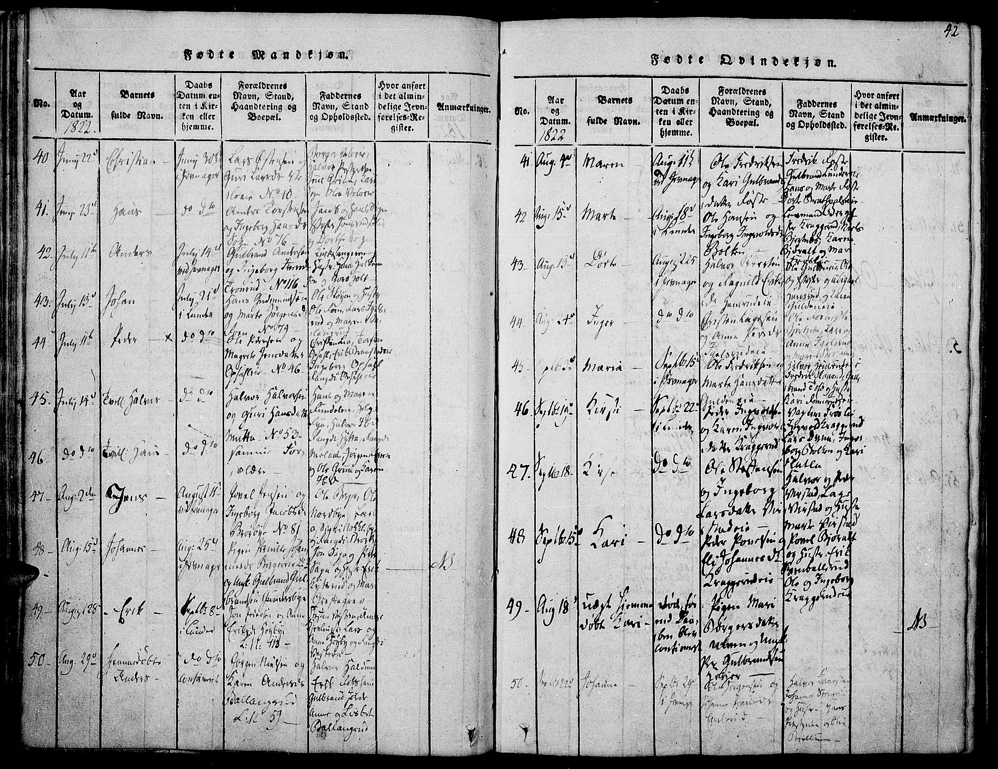 Jevnaker prestekontor, AV/SAH-PREST-116/H/Ha/Haa/L0005: Parish register (official) no. 5, 1815-1837, p. 42