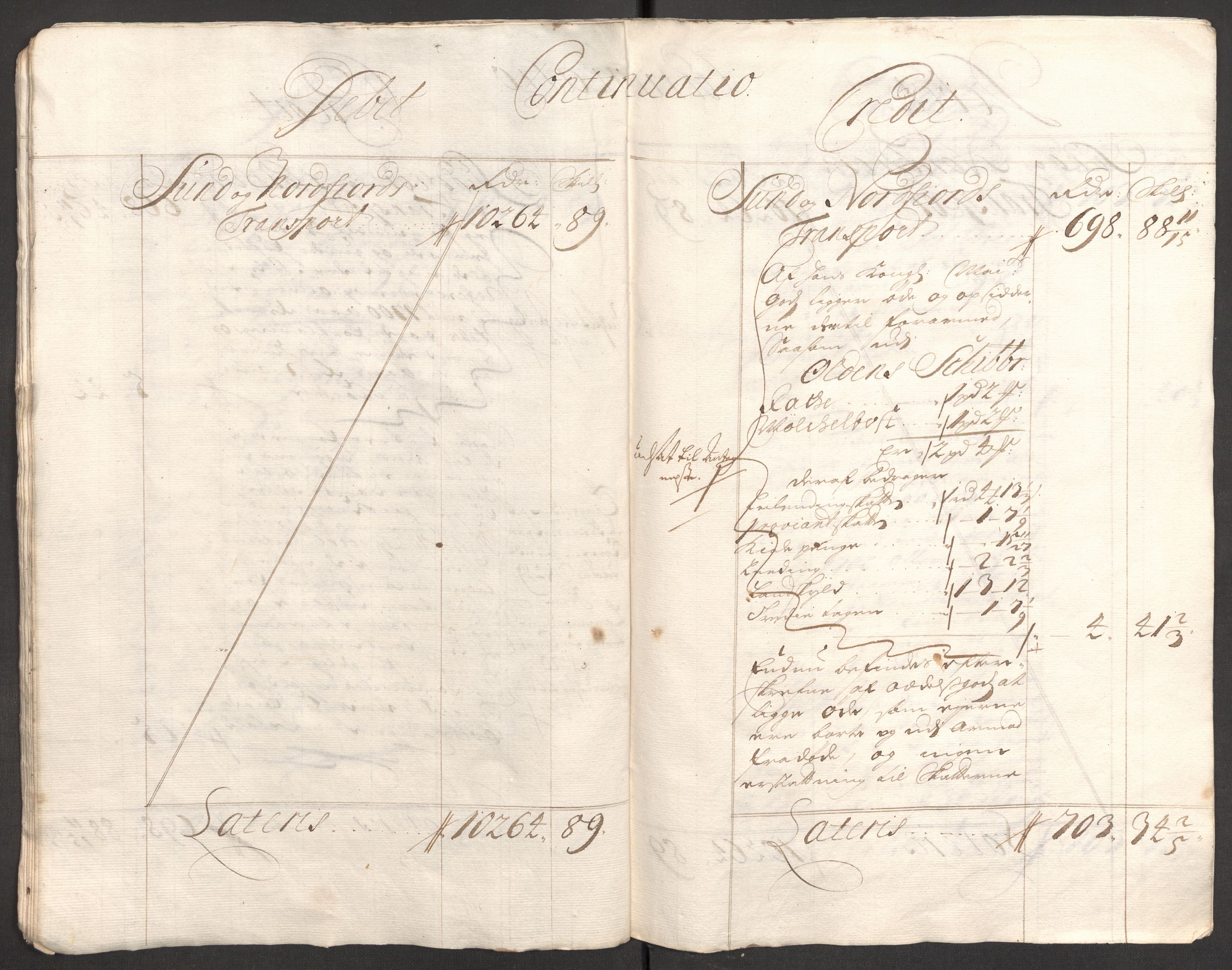 Rentekammeret inntil 1814, Reviderte regnskaper, Fogderegnskap, AV/RA-EA-4092/R53/L3426: Fogderegnskap Sunn- og Nordfjord, 1702, p. 14