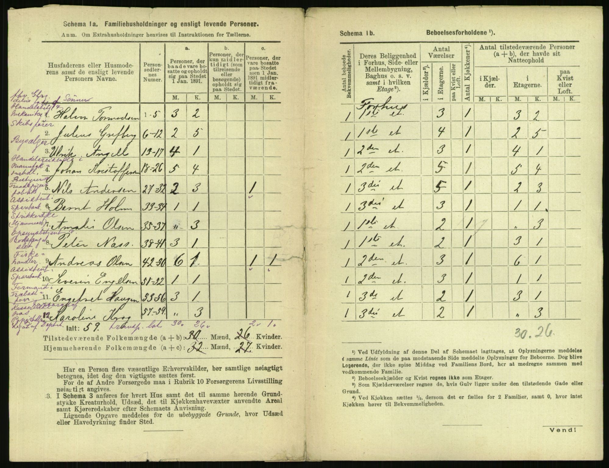 RA, 1891 census for 0301 Kristiania, 1891, p. 109829