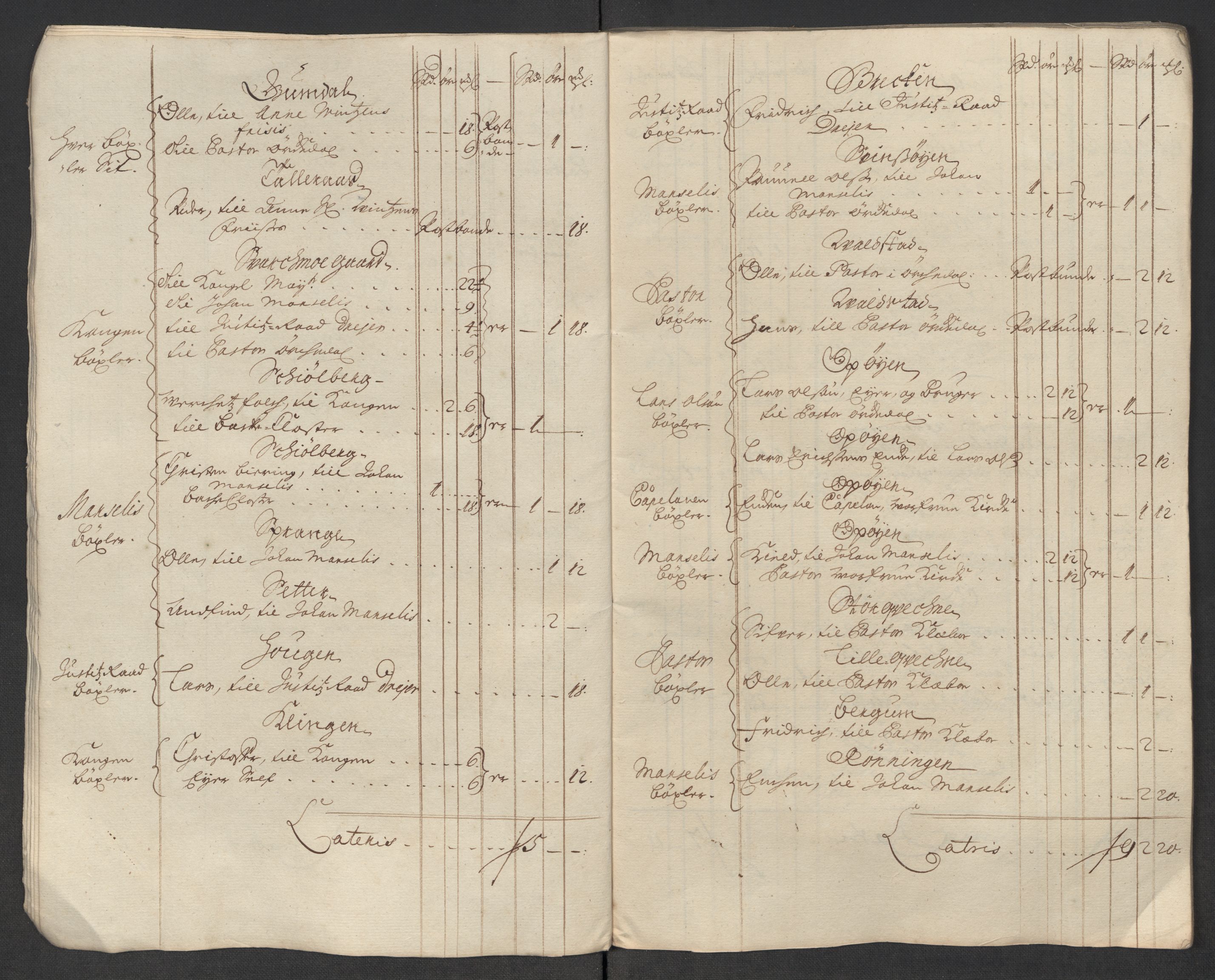 Rentekammeret inntil 1814, Reviderte regnskaper, Fogderegnskap, RA/EA-4092/R60/L3969: Fogderegnskap Orkdal og Gauldal, 1717, p. 45
