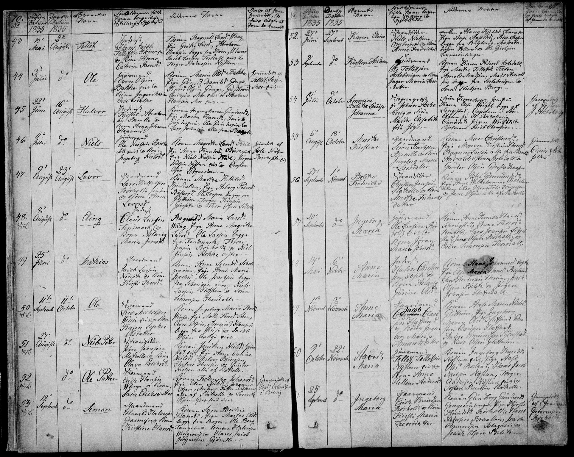 Bamble kirkebøker, SAKO/A-253/F/Fa/L0004: Parish register (official) no. I 4, 1834-1853, p. 10-11