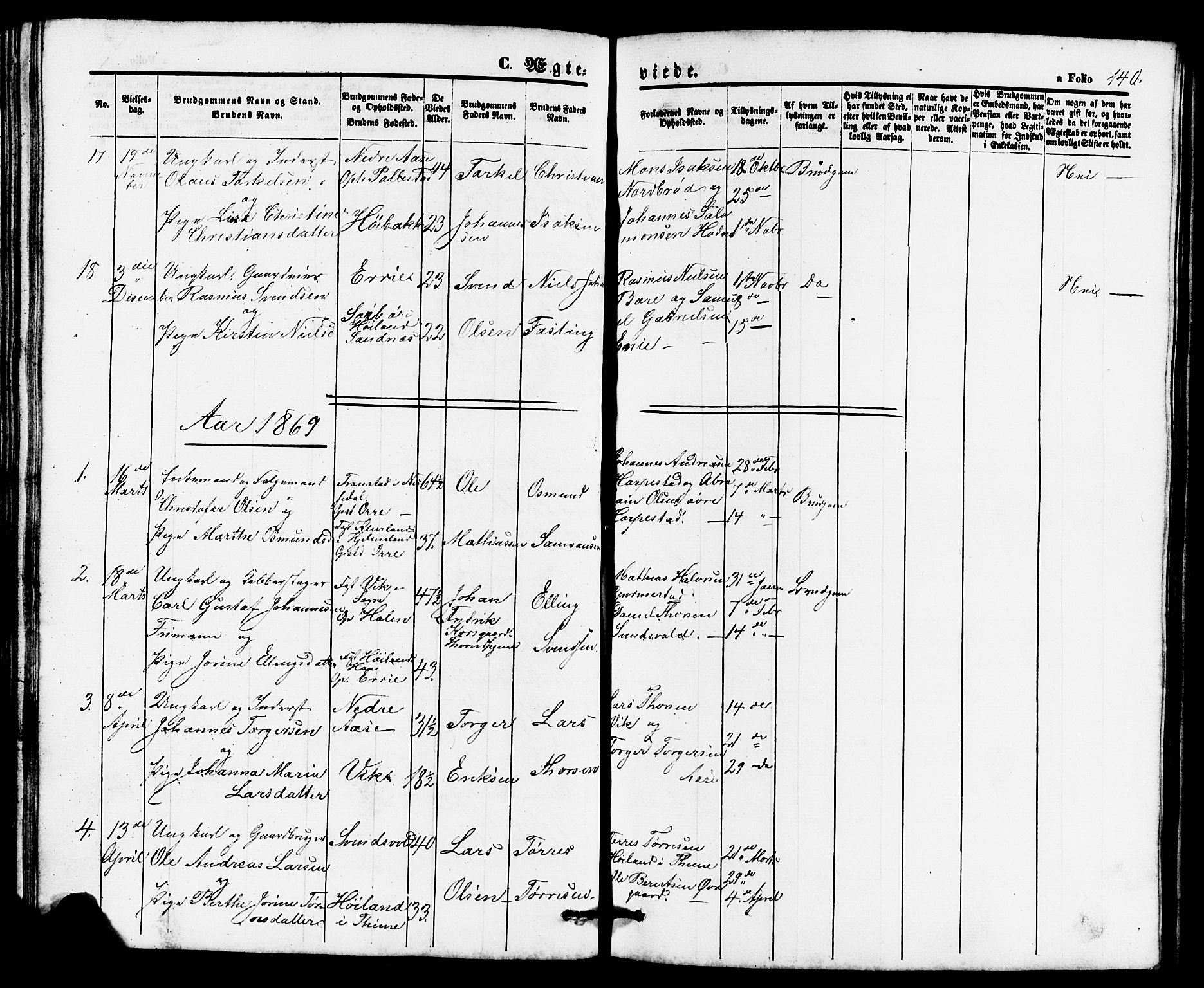 Klepp sokneprestkontor, AV/SAST-A-101803/001/3/30BB/L0002: Parish register (copy) no. B 2, 1860-1875, p. 140