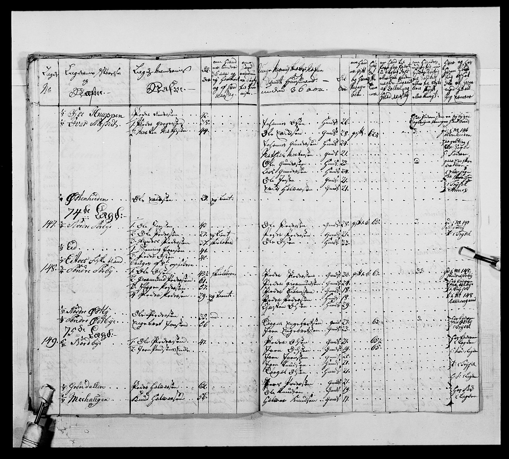 Kommanderende general (KG I) med Det norske krigsdirektorium, AV/RA-EA-5419/E/Ea/L0504: 1. Opplandske regiment, 1767, p. 534