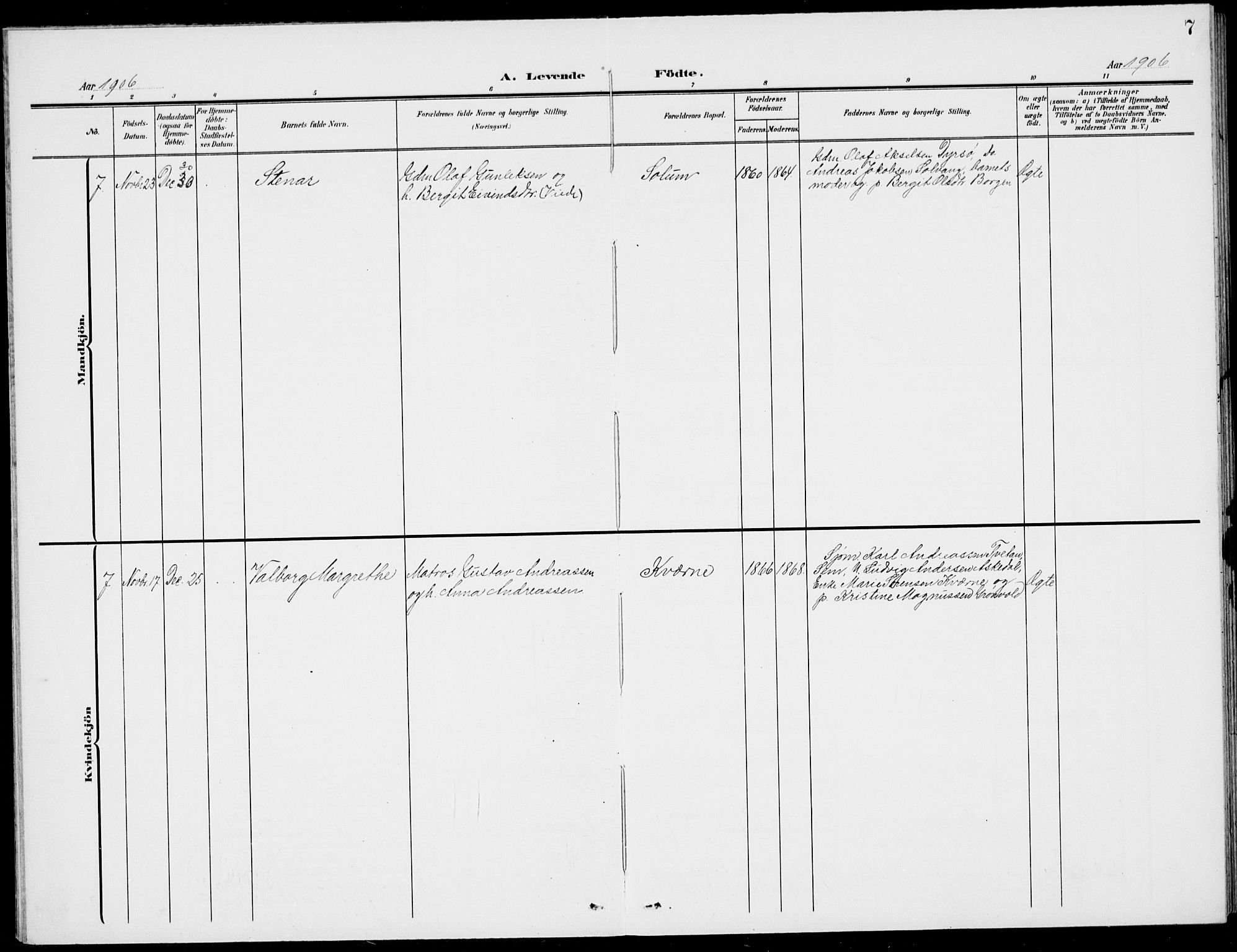 Stokke kirkebøker, AV/SAKO-A-320/G/Gc/L0001: Parish register (copy) no. III 1, 1904-1935, p. 7