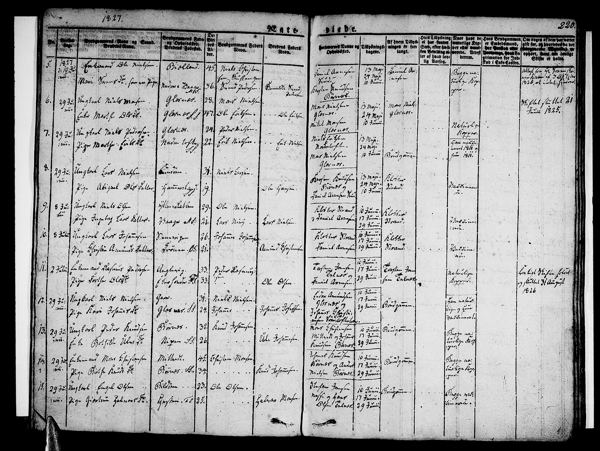 Sund sokneprestembete, AV/SAB-A-99930: Parish register (official) no. A 12, 1825-1835, p. 220