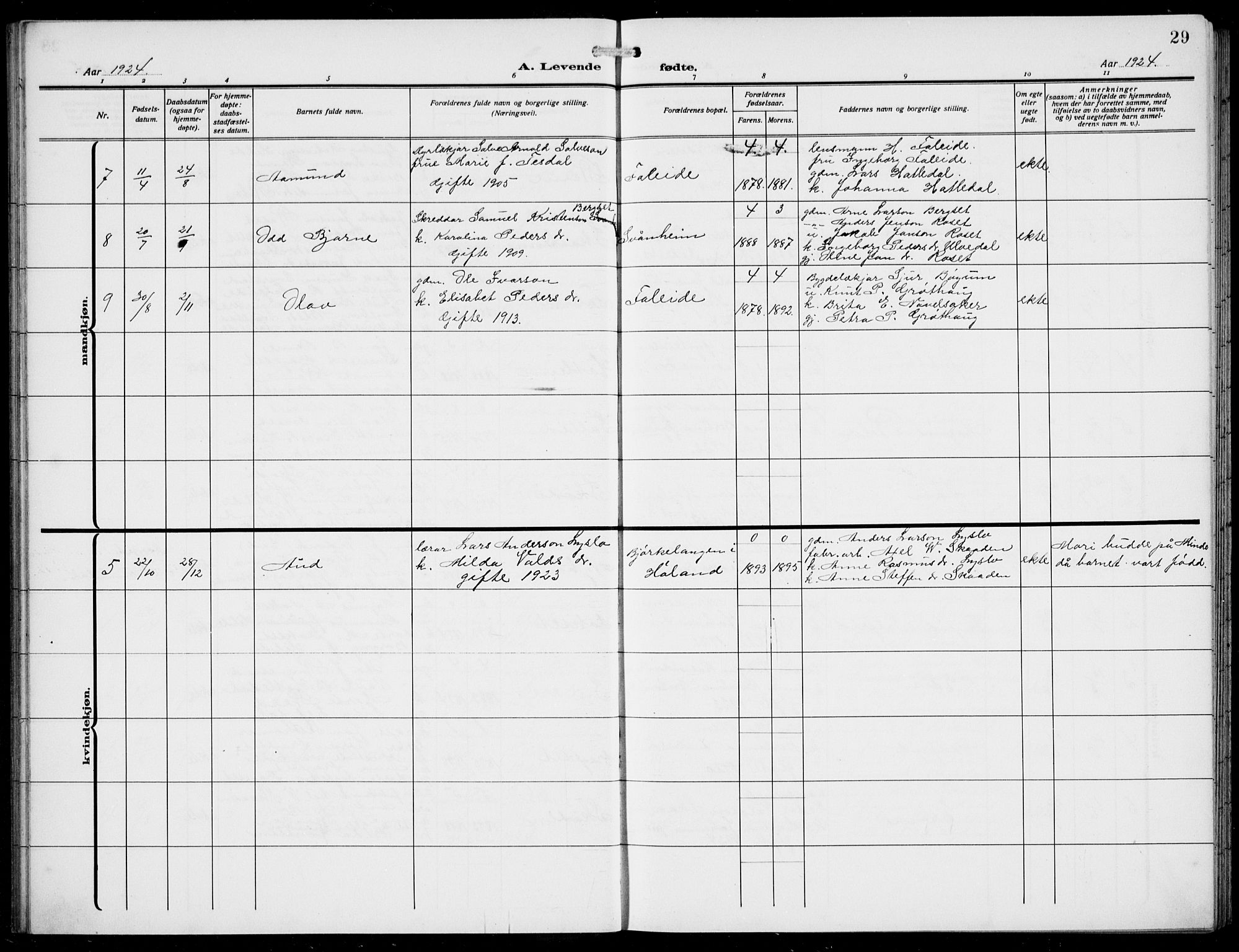 Innvik sokneprestembete, AV/SAB-A-80501: Parish register (copy) no. A 4, 1913-1936, p. 29