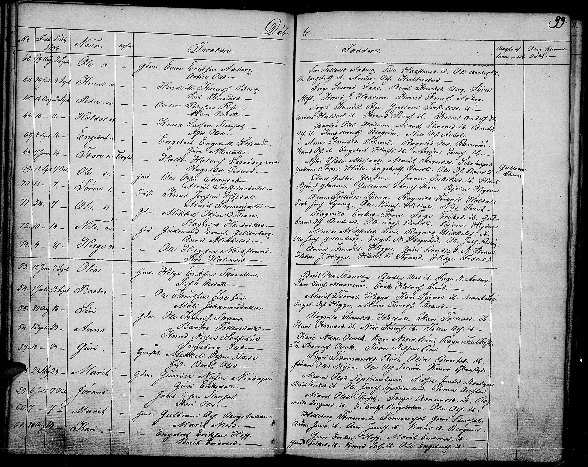 Nord-Aurdal prestekontor, SAH/PREST-132/H/Ha/Haa/L0003: Parish register (official) no. 3, 1828-1841, p. 99