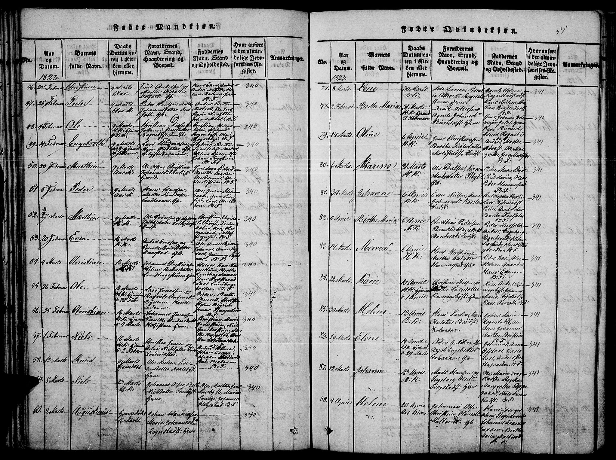Toten prestekontor, SAH/PREST-102/H/Ha/Haa/L0010: Parish register (official) no. 10, 1820-1828, p. 51