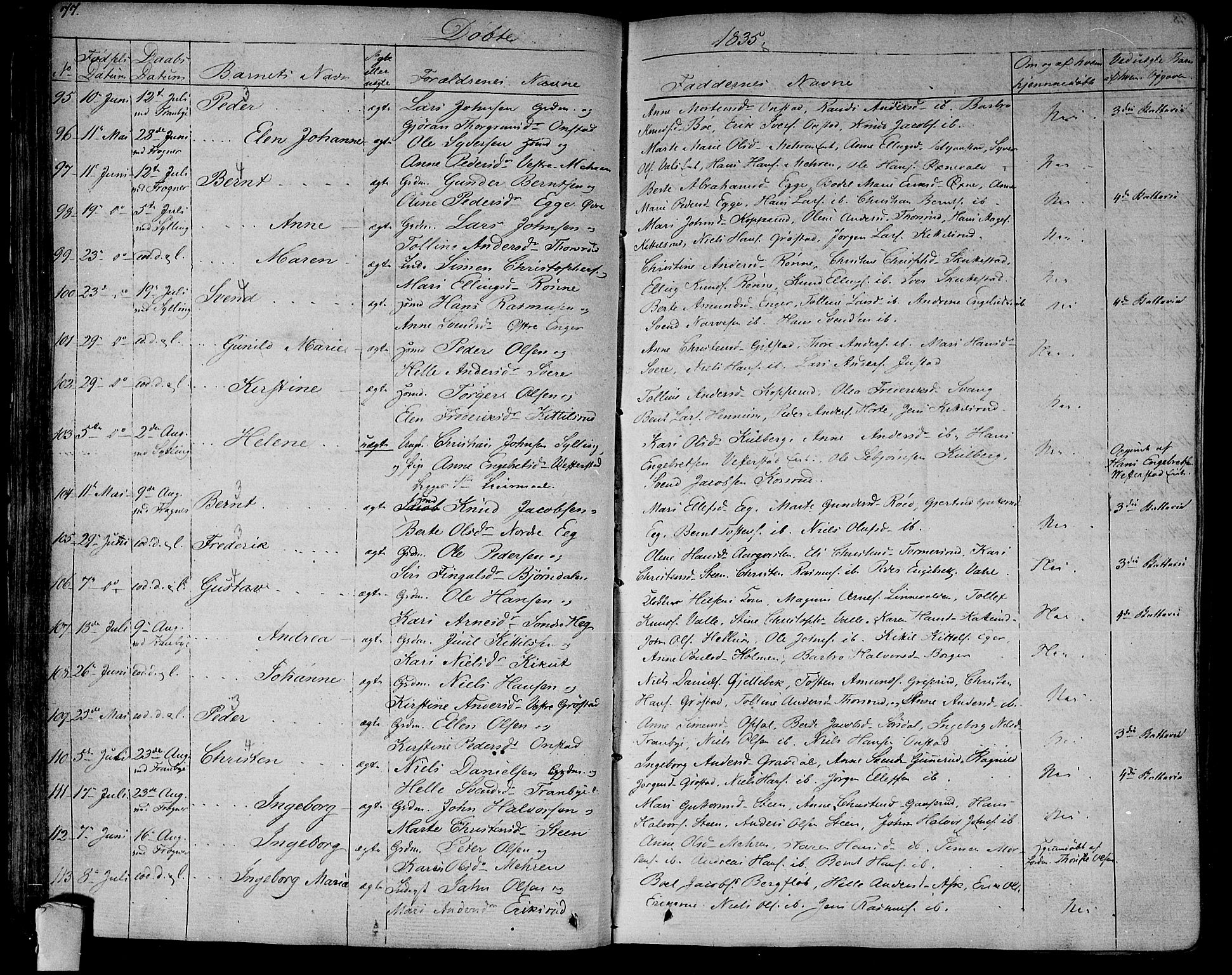 Lier kirkebøker, AV/SAKO-A-230/F/Fa/L0010: Parish register (official) no. I 10, 1827-1843, p. 77