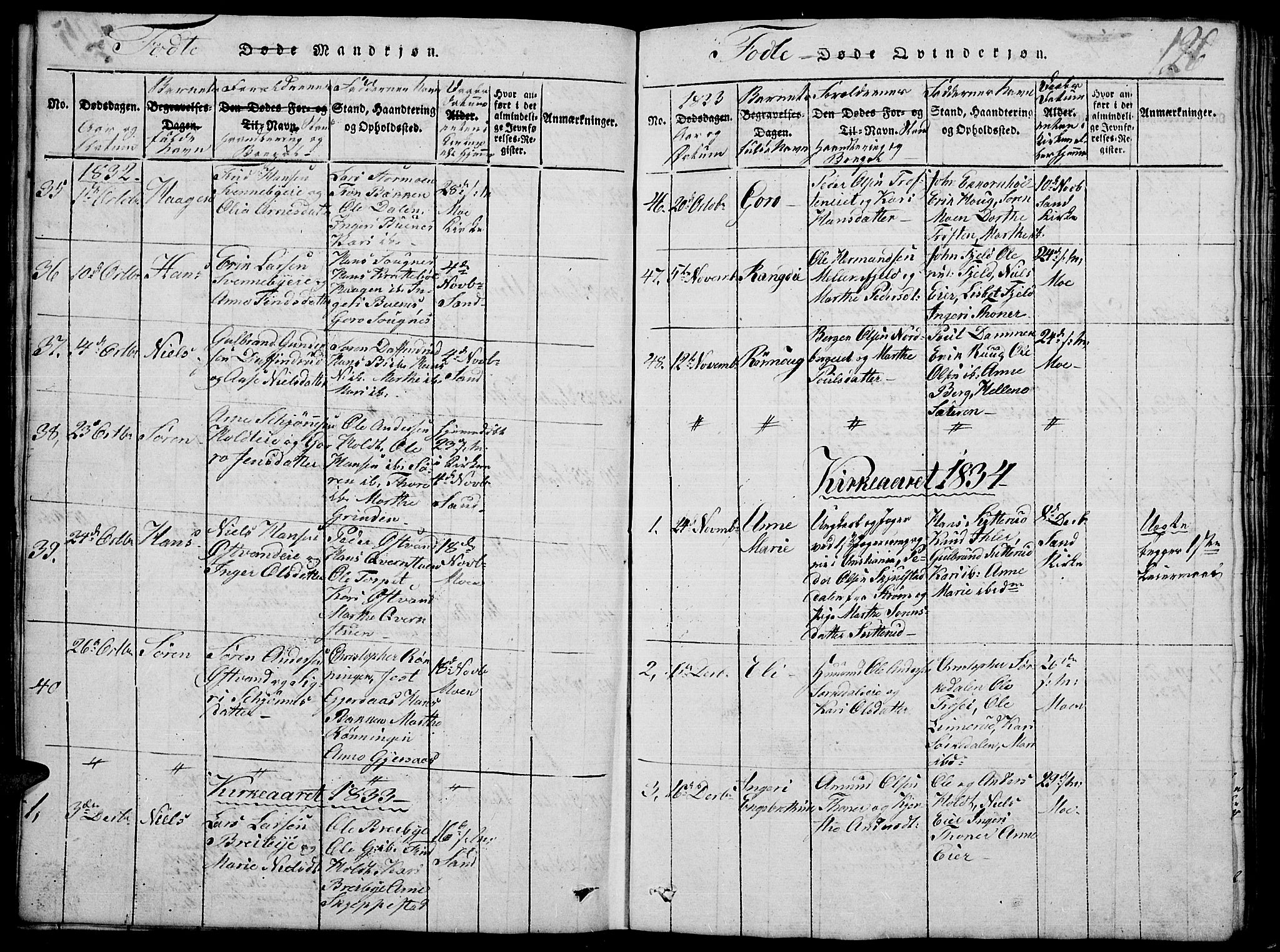 Nord-Odal prestekontor, AV/SAH-PREST-032/H/Ha/Hab/L0001: Parish register (copy) no. 1, 1819-1838, p. 126