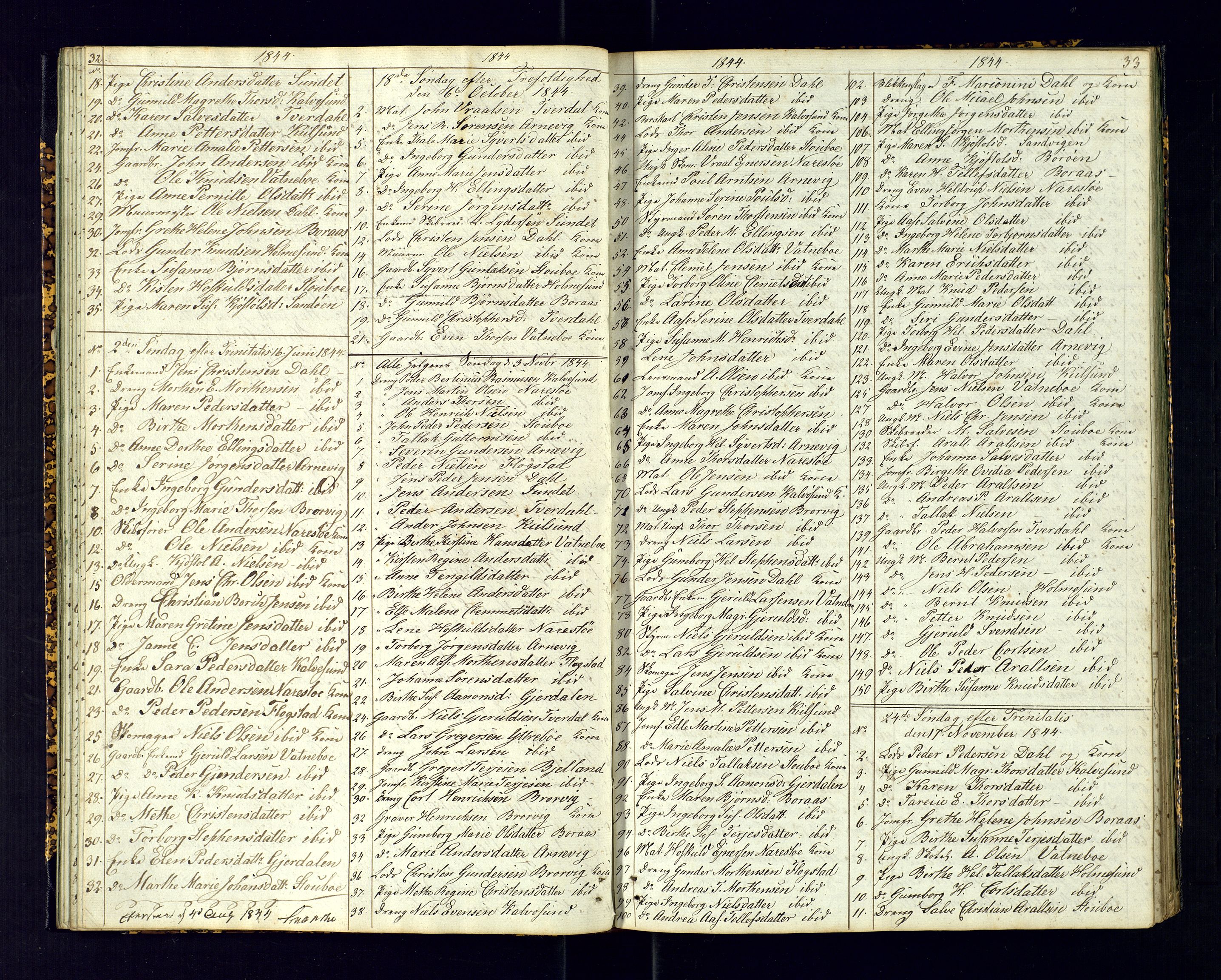 Dypvåg sokneprestkontor, AV/SAK-1111-0007/F/Fc/Fcb/L0002: Communicants register no. C-2, 1840-1864, p. 32-33