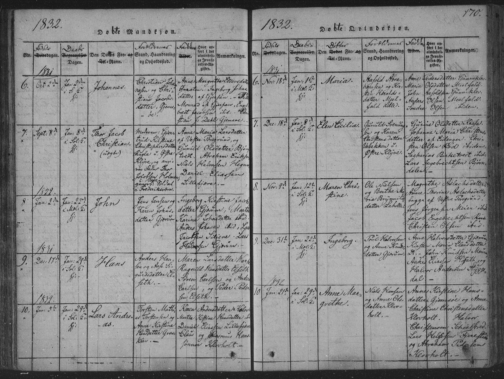 Solum kirkebøker, SAKO/A-306/F/Fa/L0004: Parish register (official) no. I 4, 1814-1833, p. 170
