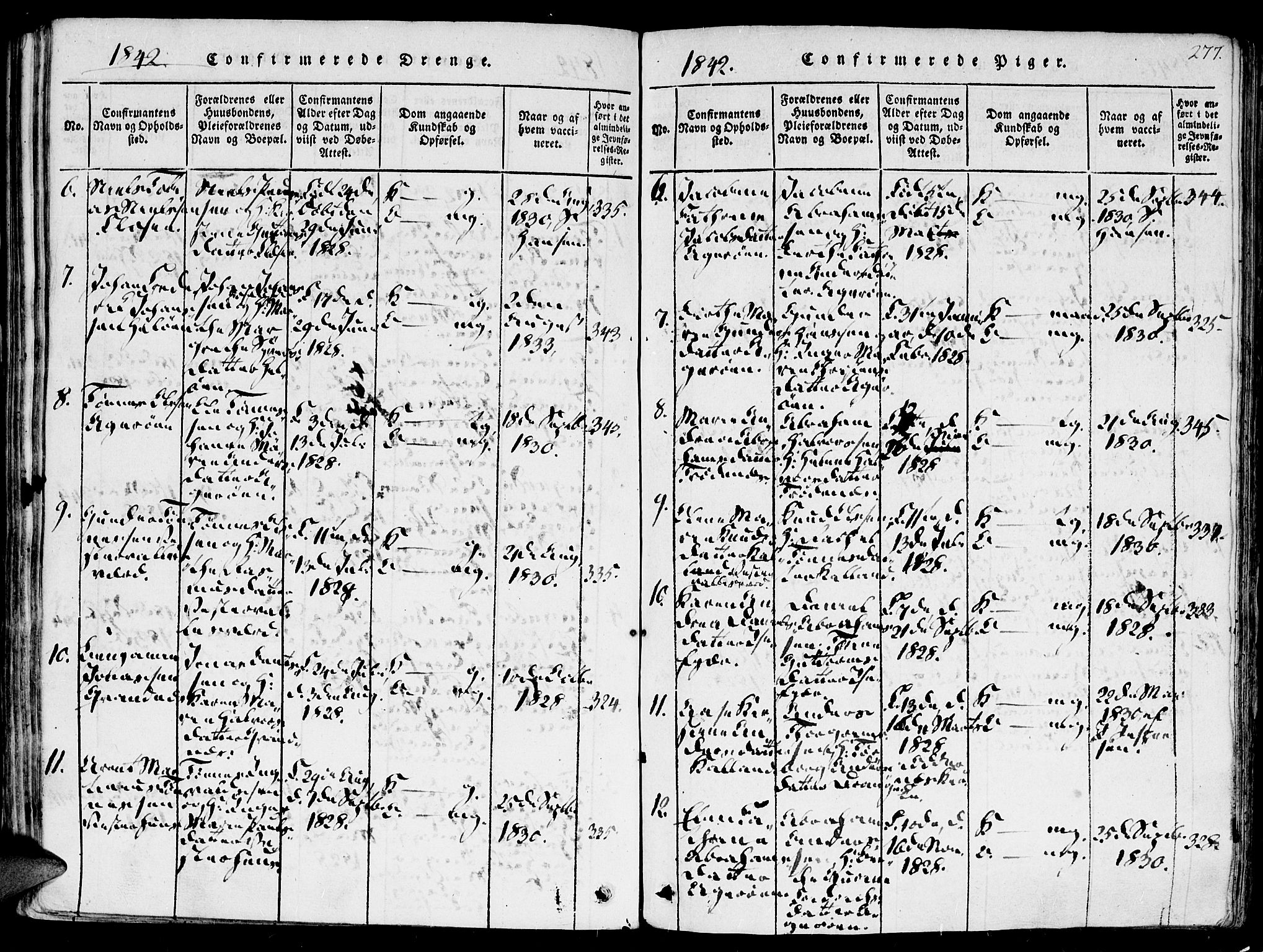 Høvåg sokneprestkontor, AV/SAK-1111-0025/F/Fa/L0001: Parish register (official) no. A 1, 1816-1843, p. 277
