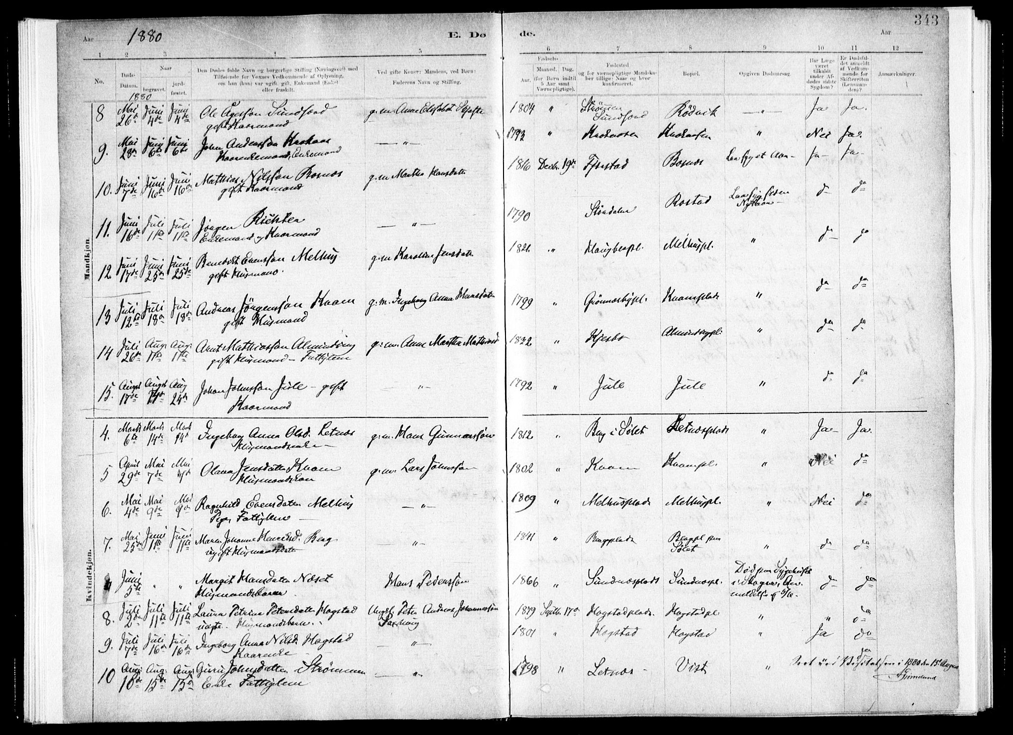 Ministerialprotokoller, klokkerbøker og fødselsregistre - Nord-Trøndelag, SAT/A-1458/730/L0285: Parish register (official) no. 730A10, 1879-1914, p. 343
