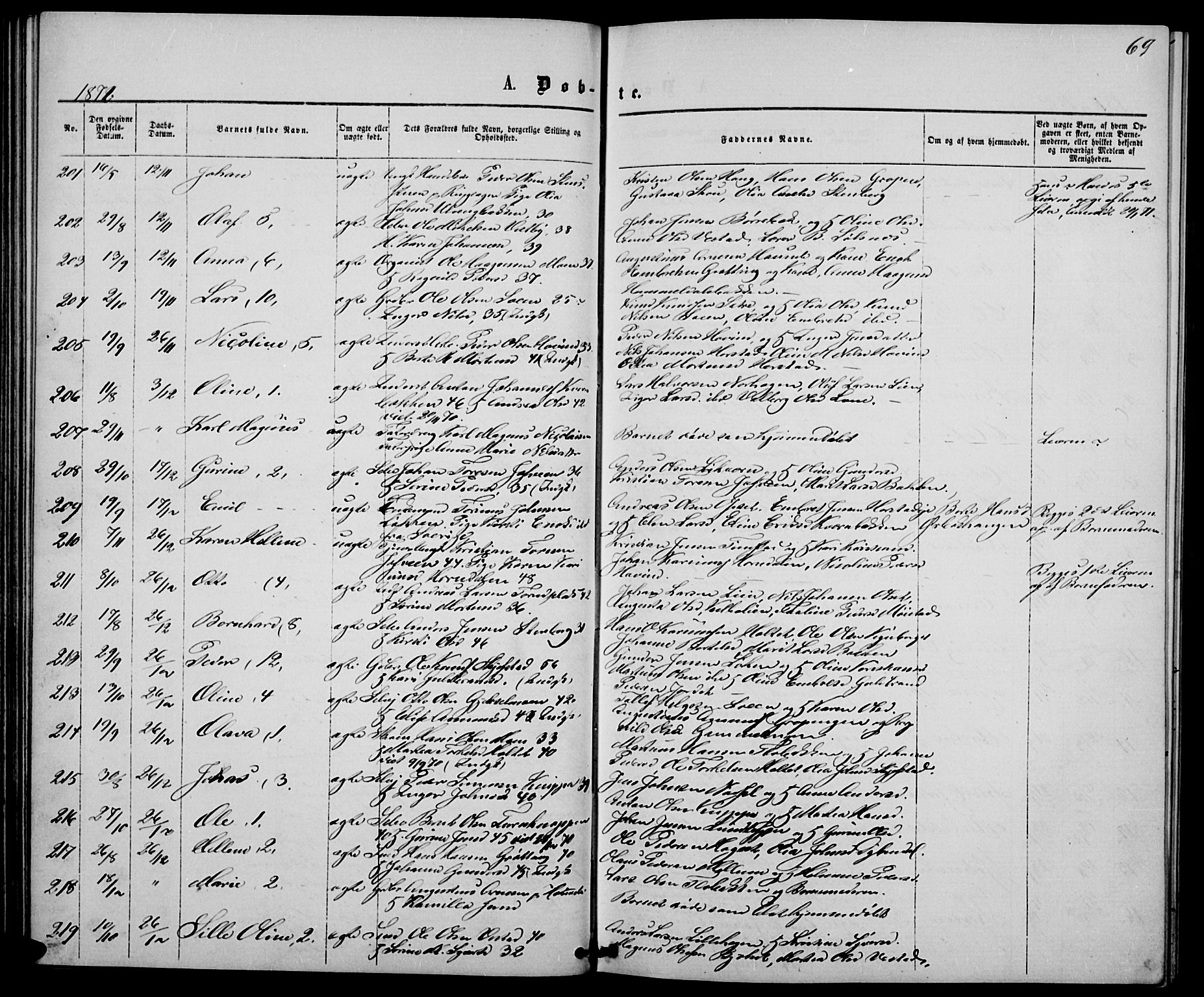 Elverum prestekontor, AV/SAH-PREST-044/H/Ha/Hab/L0004: Parish register (copy) no. 4, 1866-1874, p. 69