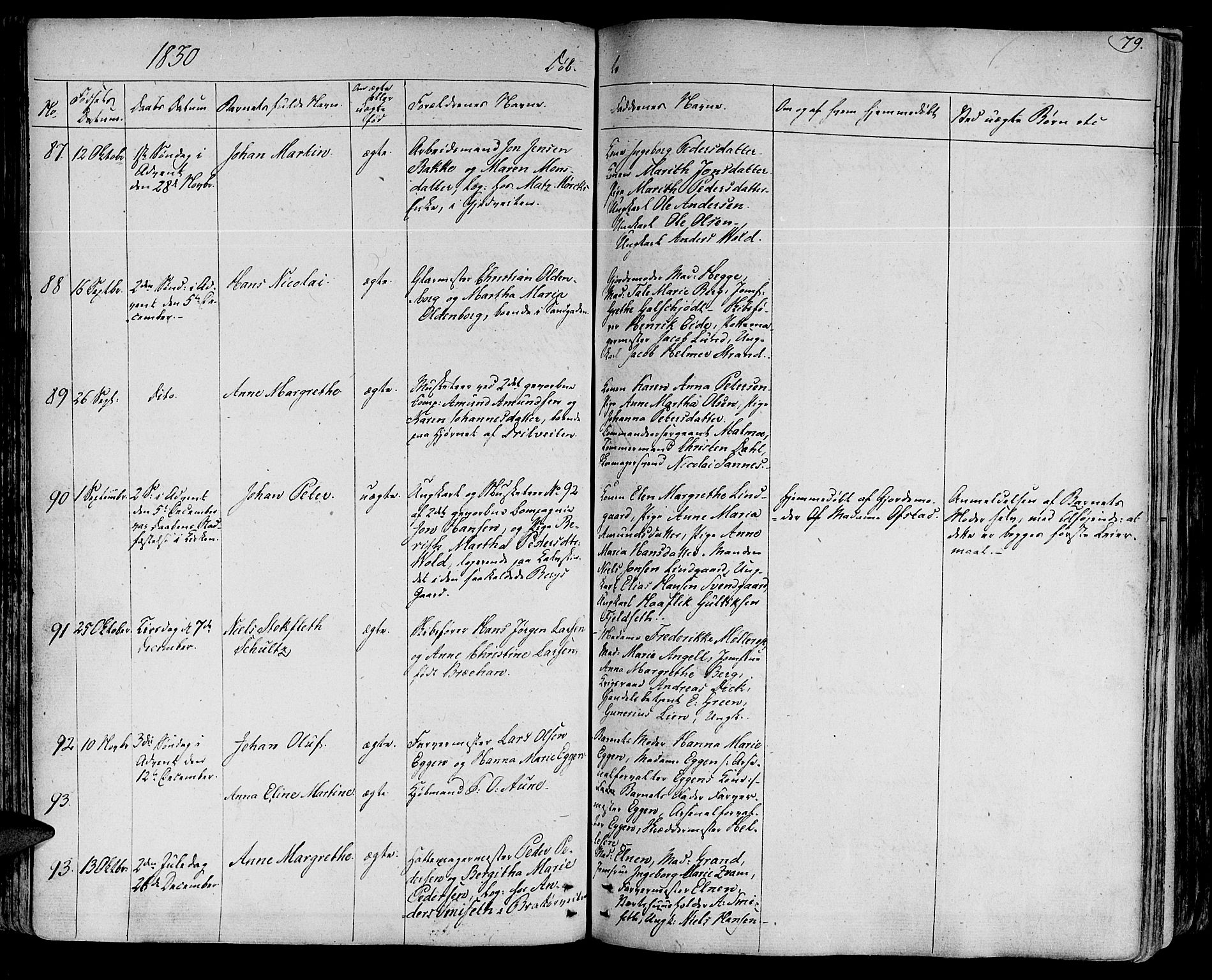 Ministerialprotokoller, klokkerbøker og fødselsregistre - Sør-Trøndelag, AV/SAT-A-1456/602/L0108: Parish register (official) no. 602A06, 1821-1839, p. 79